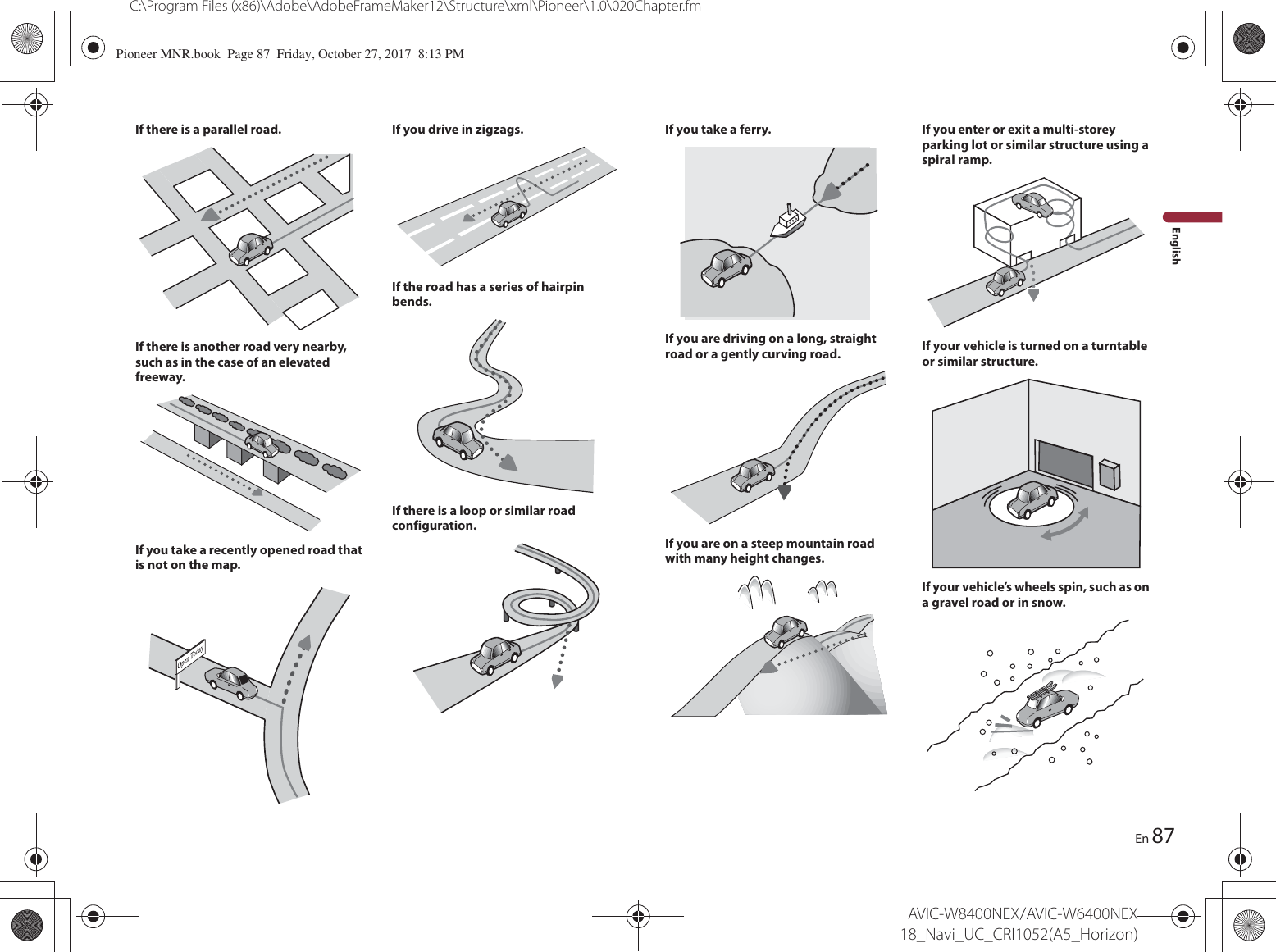 87C:\Program Files (x86)\Adobe\AdobeFrameMaker12\Structure\xml\Pioneer\1.0\020Chapter.fmAVIC-W8400NEX/AVIC-W6400NEX 18_Navi_UC_CRI1052(A5_Horizon)EnEnglishIf there is a parallel road.If there is another road very nearby, such as in the case of an elevated freeway.If you take a recently opened road that is not on the map.If you drive in zigzags.If the road has a series of hairpin bends.If there is a loop or similar road configuration.If you take a ferry.If you are driving on a long, straight road or a gently curving road.If you are on a steep mountain road with many height changes.If you enter or exit a multi-storey parking lot or similar structure using a spiral ramp.If your vehicle is turned on a turntable or similar structure.If your vehicle’s wheels spin, such as on a gravel road or in snow.Pioneer MNR.book  Page 87  Friday, October 27, 2017  8:13 PM