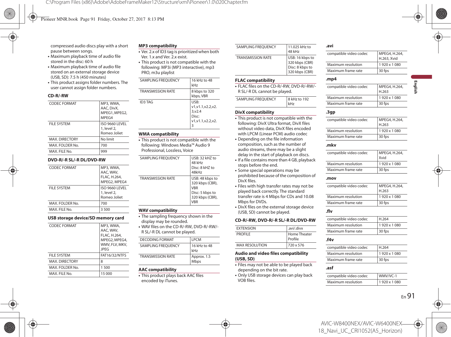 91C:\Program Files (x86)\Adobe\AdobeFrameMaker12\Structure\xml\Pioneer\1.0\020Chapter.fmAVIC-W8400NEX/AVIC-W6400NEX 18_Navi_UC_CRI1052(A5_Horizon)EnEnglishcompressed audio discs play with a short pause between songs. •Maximum playback time of audio file stored in the disc: 60 h •Maximum playback time of audio file stored on an external storage device (USB, SD): 7.5 h (450 minutes) •This product assigns folder numbers. The user cannot assign folder numbers.CODEC FORMAT MP3, WMA, AAC, DivX, MPEG1, MPEG2, MPEG4FILE SYSTEM ISO 9660 LEVEL 1, level 2, Romeo JolietMAX. DIRECTORY No limitMAX. FOLDER No. 700MAX. FILE No. 999CODEC FORMAT MP3, WMA, AAC, WAV, FLAC, H.264, MPEG2, MPEG4FILE SYSTEM ISO 9660 LEVEL 1, level 2, Romeo JolietMAX. FOLDER No. 700MAX. FILE No. 3 500CODEC FORMAT MP3, WMA, AAC, WAV, FLAC, H.264, MPEG2, MPEG4, WMV, FLV, MKV, JPEGFILE SYSTEM FAT16/32/NTFSMAX. DIRECTORY 8MAX. FOLDER No. 1 500MAX. FILE No. 15 000CD-R/-RWDVD-R/-R SL/-R DL/DVD-RWUSB storage device/SD memory cardMP3 compatibility •Ver. 2.x of ID3 tag is prioritized when both Ver. 1.x and Ver. 2.x exist.•This product is not compatible with the following: MP3i (MP3 interactive), mp3 PRO, m3u playlistSAMPLING FREQUENCY 16 kHz to 48 kHzTRANSMISSION RATE 8 kbps to 320 kbps, VBRID3 TAG USB: v1,v1.1,v2.2,v2.3,v2.4Disc: v1,v1.1,v2.2,v2.3WMA compatibility •This product is not compatible with the following: Windows Media™ Audio 9 Professional, Lossless, VoiceSAMPLING FREQUENCY USB: 32 kHZ to 48 kHzDisc: 8 kHZ to 48kHzTRANSMISSION RATE USB: 48 kbps to 320 kbps (CBR), VBRDisc: 5 kbps to 320 kbps (CBR), VBRWAV compatibility •The sampling frequency shown in the display may be rounded. •WAV files on the CD-R/-RW, DVD-R/-RW/-R SL/-R DL cannot be played.DECODING FORMAT LPCMSAMPLING FREQUENCY 16 kHz to 48 kHzTRANSMISSION RATE Approx. 1.5 MbpsAAC compatibility •This product plays back AAC files encoded by iTunes.SAMPLING FREQUENCY 11.025 kHz to 48 kHzTRANSMISSION RATE USB: 16 kbps to 320 kbps (CBR)Disc: 8 kbps to 320 kbps (CBR)FLAC compatibility •FLAC files on the CD-R/-RW, DVD-R/-RW/-R SL/-R DL cannot be played.SAMPLING FREQUENCY 8 kHz to 192 kHzDivX compatibility •This product is not compatible with the following: DivX Ultra format, DivX files without video data, DivX files encoded with LPCM (Linear PCM) audio codec •Depending on the file information composition, such as the number of audio streams, there may be a slight delay in the start of playback on discs. •If a file contains more than 4 GB, playback stops before the end. •Some special operations may be prohibited because of the composition of DivX files. •Files with high transfer rates may not be played back correctly. The standard transfer rate is 4 Mbps for CDs and 10.08 Mbps for DVDs. •DivX files on the external storage device (USB, SD) cannot be played.EXTENSION .avi/.divxPROFILE Home Theater ProfileMAX RESOLUTION 720 x 576CD-R/-RW, DVD-R/-R SL/-R DL/DVD-RWAudio and video files compatibility (USB, SD) •Files may not be able to be played back depending on the bit rate. •Only USB storage devices can play back VOB files.compatible video codec MPEG4, H.264, H.263, XvidMaximum resolution 1 920 x 1 080Maximum frame rate 30 fpscompatible video codec MPEG4, H.264, H.263Maximum resolution 1 920 x 1 080Maximum frame rate 30 fpscompatible video codec MPEG4, H.264, H.263Maximum resolution 1 920 x 1 080Maximum frame rate 30 fpscompatible video codec MPEG4, H.264, XvidMaximum resolution 1 920 x 1 080Maximum frame rate 30 fpscompatible video codec MPEG4, H.264, H.263Maximum resolution 1 920 x 1 080Maximum frame rate 30 fpscompatible video codec H.264Maximum resolution 1 920 x 1 080Maximum frame rate 30 fpscompatible video codec H.264Maximum resolution 1 920 x 1 080Maximum frame rate 30 fps.avi.mp4.3gp.mkv.mov.flv.f4v.asfcompatible video codec WMV/VC-1Maximum resolution 1 920 x 1 080Pioneer MNR.book  Page 91  Friday, October 27, 2017  8:13 PM