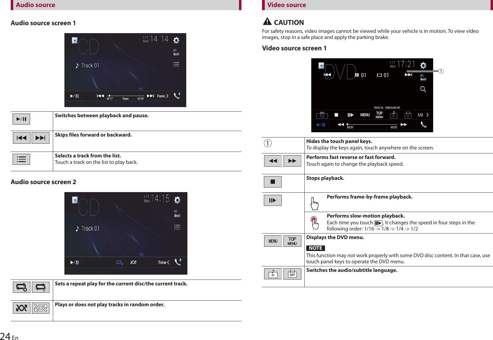 Switches between playback and pause.Skips files forward or backward.Selects a track from the list.Touch a track on the list to play back.Sets a repeat play for the current disc/the current track.Plays or does not play tracks in random order.24 EnAudio source screen 1Audio source screen 2Audio source CAUTIONFor safety reasons, video images cannot be viewed while your vehicle is in motion. To view video images, stop in a safe place and apply the parking brake.Video source screen 1Video sourceHides the touch panel keys.To display the keys again, touch anywhere on the screen. Performs fast reverse or fast forward.Touch again to change the playback speed.Stops playback.Performs frame-by-frame playback.Performs slow-motion playback.Each time you touch  , it changes the speed in four steps in the following order: 1/16 -&gt; 1/8 -&gt; 1/4 -&gt; 1/2Displays the DVD menu.NOTEThis function may not work properly with some DVD disc content. In that case, use touch panel keys to operate the DVD menu.Switches the audio/subtitle language.