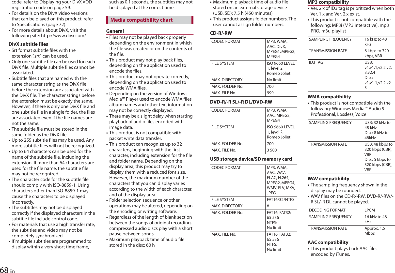 68 Encode, refer to Displaying your DivX VOD registration code on page 59.•For details on the DivX video versions that can be played on this product, refer to Specifications (page 72).•For more details about DivX, visit the following site: http://www.divx.com/DivX subtitle files•Srt format subtitle files with the extension “.srt” can be used.•Only one subtitle file can be used for each DivX file. Multiple subtitle files cannot be associated.•Subtitle files that are named with the same character string as the DivX file before the extension are associated with the DivX file. The character strings before the extension must be exactly the same. However, if there is only one DivX file and one subtitle file in a single folder, the files are associated even if the file names are not the same.•The subtitle file must be stored in the same folder as the DivX file.•Up to 255 subtitle files may be used. Any more subtitle files will not be recognized.•Up to 64 characters can be used for the name of the subtitle file, including the extension. If more than 64 characters are used for the file name, the subtitle file may not be recognized.•The character code for the subtitle file should comply with ISO-8859-1. Using characters other than ISO-8859-1 may cause the characters to be displayed incorrectly.•The subtitles may not be displayed correctly if the displayed characters in the subtitle file include control code.•For materials that use a high transfer rate, the subtitles and video may not be completely synchronized.•If multiple subtitles are programmed to display within a very short time frame, such as 0.1 seconds, the subtitles may not be displayed at the correct time.General •Files may not be played back properly depending on the environment in which the file was created or on the contents of the file. •This product may not play back files, depending on the application used to encode the files. •This product may not operate correctly, depending on the application used to encode WMA files. •Depending on the version of Windows Media™ Player used to encode WMA files, album names and other text information may not be correctly displayed. •There may be a slight delay when starting playback of audio files encoded with image data. •This product is not compatible with packet write data transfer. •This product can recognize up to 32 characters, beginning with the first character, including extension for the file and folder name. Depending on the display area, this product may try to display them with a reduced font size. However, the maximum number of the characters that you can display varies according to the width of each character, and of the display area. •Folder selection sequence or other operations may be altered, depending on the encoding or writing software. •Regardless of the length of blank section between the songs of original recording, compressed audio discs play with a short pause between songs. •Maximum playback time of audio file stored in the disc: 60 h Media compatibility chart•Maximum playback time of audio file stored on an external storage device (USB, SD): 7.5 h (450 minutes) •This product assigns folder numbers. The user cannot assign folder numbers.CODEC FORMAT MP3, WMA, AAC, DivX, MPEG1, MPEG2, MPEG4FILE SYSTEM ISO 9660 LEVEL 1, level 2, Romeo JolietMAX. DIRECTORY No limitMAX. FOLDER No. 700MAX. FILE No. 999CODEC FORMAT MP3, WMA, AAC, MPEG2, MPEG4FILE SYSTEM ISO 9660 LEVEL 1, level 2, Romeo JolietMAX. FOLDER No. 700MAX. FILE No. 3 500CODEC FORMAT MP3, WMA, AAC, WAV, FLAC, H.264, MPEG2, MPEG4, WMV, FLV, MKV, JPEGFILE SYSTEM FAT16/32/NTFSMAX. DIRECTORY 8MAX. FOLDER No. FAT16, FAT32: 65 536NTFS: No limitMAX. FILE No. FAT16, FAT32: 65 536NTFS: No limitCD-R/-RWDVD-R/-R SL/-R DL/DVD-RWUSB storage device/SD memory cardMP3 compatibility •Ver. 2.x of ID3 tag is prioritized when both Ver. 1.x and Ver. 2.x exist.•This product is not compatible with the following: MP3i (MP3 interactive), mp3 PRO, m3u playlistSAMPLING FREQUENCY 16 kHz to 48 kHzTRANSMISSION RATE 8 kbps to 320 kbps, VBRID3 TAG USB: v1,v1.1,v2.2,v2.3,v2.4Disc: v1,v1.1,v2.2,v2.3WMA compatibility •This product is not compatible with the following: Windows Media™ Audio 9 Professional, Lossless, VoiceSAMPLING FREQUENCY USB: 32 kHz to 48 kHzDisc: 8 kHz to 48kHzTRANSMISSION RATE USB: 48 kbps to 320 kbps (CBR), VBRDisc: 5 kbps to 320 kbps (CBR), VBRWAV compatibility •The sampling frequency shown in the display may be rounded. •WAV files on the CD-R/-RW, DVD-R/-RW/-R SL/-R DL cannot be played.DECODING FORMAT LPCMSAMPLING FREQUENCY 16 kHz to 48 kHzTRANSMISSION RATE Approx. 1.5 MbpsAAC compatibility •This product plays back AAC files encoded by iTunes.