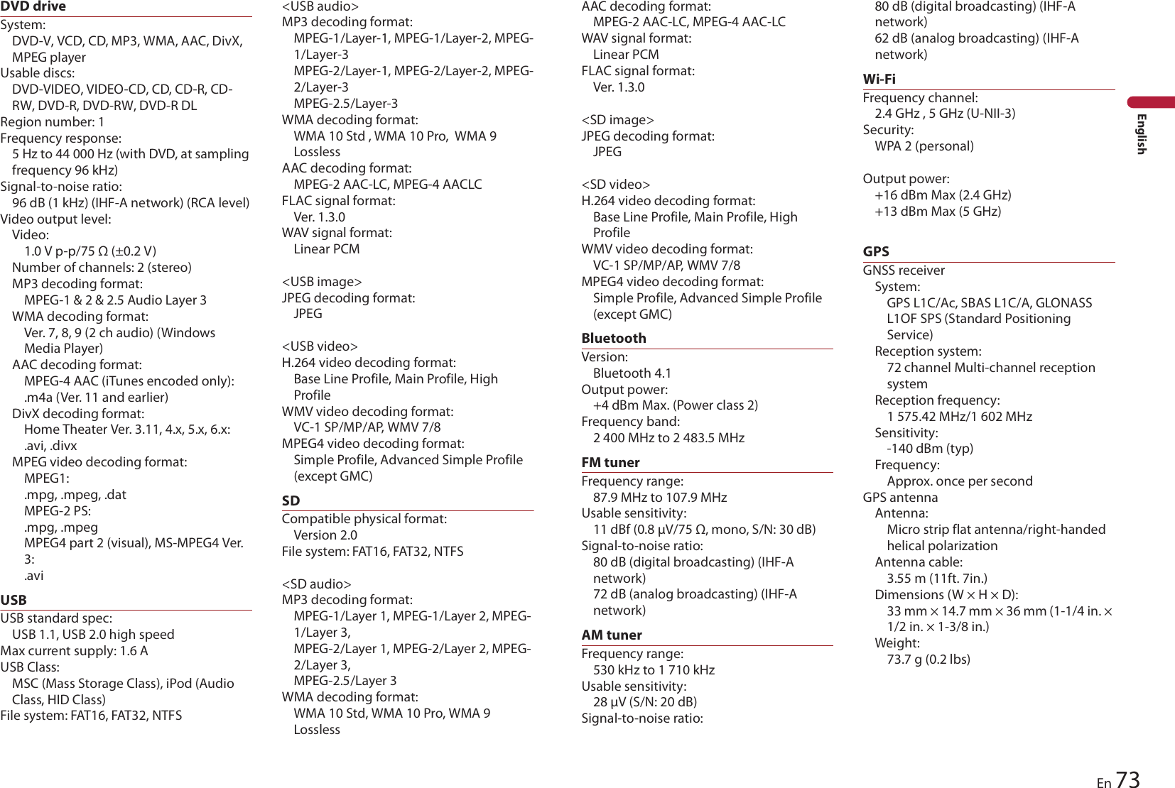 73EnEnglishDVD driveSystem:DVD-V, VCD, CD, MP3, WMA, AAC, DivX, MPEG playerUsable discs:DVD-VIDEO, VIDEO-CD, CD, CD-R, CD-RW, DVD-R, DVD-RW, DVD-R DLRegion number: 1Frequency response:5 Hz to 44 000 Hz (with DVD, at sampling frequency 96 kHz)Signal-to-noise ratio:96 dB (1 kHz) (IHF-A network) (RCA level)Video output level:Video:1.0 V p-p/75 Ω (±0.2 V)Number of channels: 2 (stereo)MP3 decoding format:MPEG-1 &amp; 2 &amp; 2.5 Audio Layer 3WMA decoding format:Ver. 7, 8, 9 (2 ch audio) (Windows Media Player)AAC decoding format:MPEG-4 AAC (iTunes encoded only):.m4a (Ver. 11 and earlier)DivX decoding format:Home Theater Ver. 3.11, 4.x, 5.x, 6.x:.avi, .divxMPEG video decoding format:MPEG1:.mpg, .mpeg, .datMPEG-2 PS:.mpg, .mpegMPEG4 part 2 (visual), MS-MPEG4 Ver. 3:.aviUSBUSB standard spec:USB 1.1, USB 2.0 high speedMax current supply: 1.6 AUSB Class:MSC (Mass Storage Class), iPod (Audio Class, HID Class)File system: FAT16, FAT32, NTFS&lt;USB audio&gt;MP3 decoding format:MPEG-1/Layer-1, MPEG-1/Layer-2, MPEG-1/Layer-3MPEG-2/Layer-1, MPEG-2/Layer-2, MPEG-2/Layer-3MPEG-2.5/Layer-3WMA decoding format:WMA 10 Std , WMA 10 Pro,  WMA 9 LosslessAAC decoding format:MPEG-2 AAC-LC, MPEG-4 AACLCFLAC signal format:Ver. 1.3.0WAV signal format:Linear PCM&lt;USB image&gt;JPEG decoding format:JPEG&lt;USB video&gt;H.264 video decoding format:Base Line Profile, Main Profile, High ProfileWMV video decoding format:VC-1 SP/MP/AP, WMV 7/8MPEG4 video decoding format:Simple Profile, Advanced Simple Profile (except GMC)SDCompatible physical format:Version 2.0File system: FAT16, FAT32, NTFS&lt;SD audio&gt;MP3 decoding format:MPEG-1/Layer 1, MPEG-1/Layer 2, MPEG-1/Layer 3,MPEG-2/Layer 1, MPEG-2/Layer 2, MPEG-2/Layer 3,MPEG-2.5/Layer 3WMA decoding format:WMA 10 Std, WMA 10 Pro, WMA 9 LosslessAAC decoding format:MPEG-2 AAC-LC, MPEG-4 AAC-LCWAV signal format:Linear PCMFLAC signal format:Ver. 1.3.0&lt;SD image&gt;JPEG decoding format:JPEG&lt;SD video&gt;H.264 video decoding format:Base Line Profile, Main Profile, High ProfileWMV video decoding format:VC-1 SP/MP/AP, WMV 7/8MPEG4 video decoding format:Simple Profile, Advanced Simple Profile (except GMC)BluetoothVersion:Bluetooth 4.1Output power:+4 dBm Max. (Power class 2)Frequency band:2 400 MHz to 2 483.5 MHzFM tunerFrequency range:87.9 MHz to 107.9 MHzUsable sensitivity:11 dBf (0.8 μV/75 Ω, mono, S/N: 30 dB)Signal-to-noise ratio:80 dB (digital broadcasting) (IHF-A network)72 dB (analog broadcasting) (IHF-A network)AM tunerFrequency range:530 kHz to 1 710 kHzUsable sensitivity:28 μV (S/N: 20 dB)Signal-to-noise ratio:80 dB (digital broadcasting) (IHF-A network)62 dB (analog broadcasting) (IHF-A network)Wi-FiFrequency channel:()[()[6/**Security:WPA 2 (personal)Output power:+16 dBm Max (2.4 GHz)+13 dBm Max (5 GHz)GPSGNSS receiverSystem:GPS L1C/Ac, SBAS L1C/A, GLONASS L1OF SPS (Standard Positioning Service)Reception system:72 channel Multi-channel reception systemReception frequency:1 575.42 MHz/1 602 MHzSensitivity:-140 dBm (typ)Frequency:Approx. once per secondGPS antennaAntenna:Micro strip flat antenna/right-handed helical polarizationAntenna cable:3.55 m (11ft. 7in.)Dimensions (W × H × D):33 mm × 14.7 mm × 36 mm (1-1/4 in. × 1/2 in. × 1-3/8 in.)Weight:73.7 g (0.2 lbs)