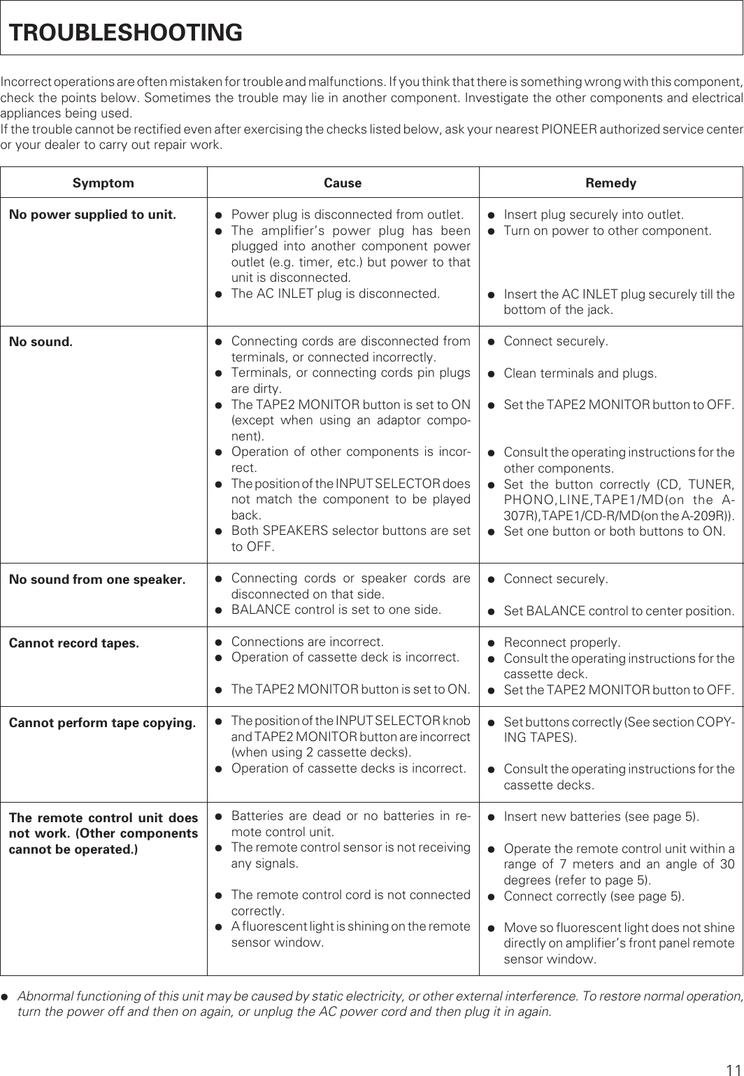 Page 11 of 12 - Pioneer Pioneer-A-307R-A-209R-Users-Manual- ARB7236-A  Pioneer-a-307r-a-209r-users-manual