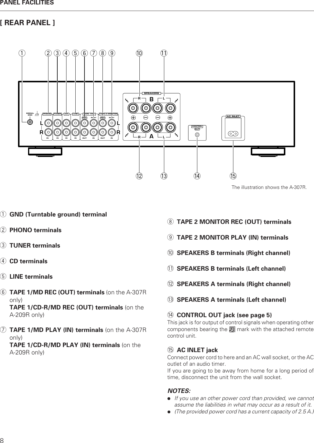 Page 8 of 12 - Pioneer Pioneer-A-307R-A-209R-Users-Manual- ARB7236-A  Pioneer-a-307r-a-209r-users-manual