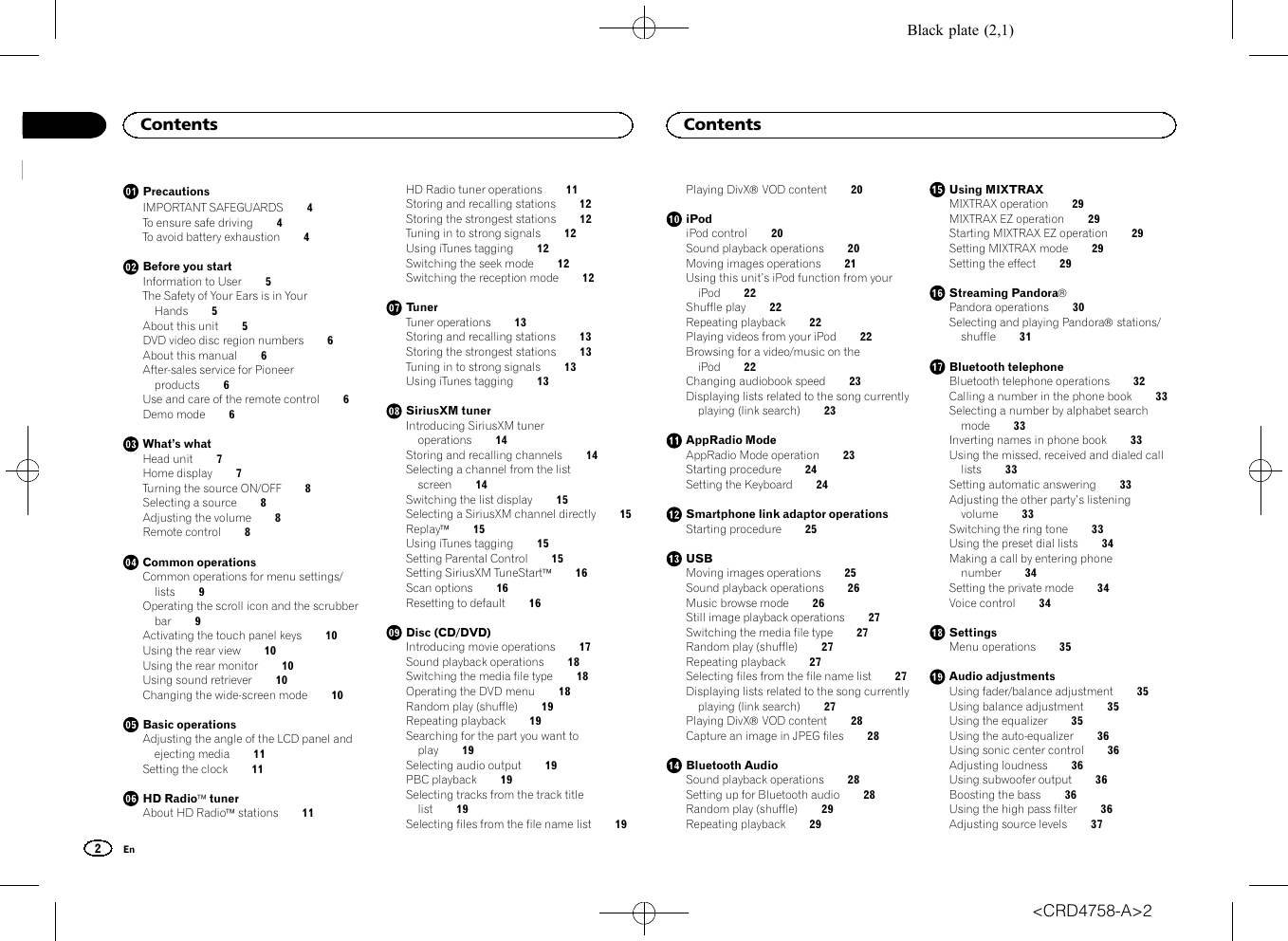 Get Service User Guide Care Home With Images
