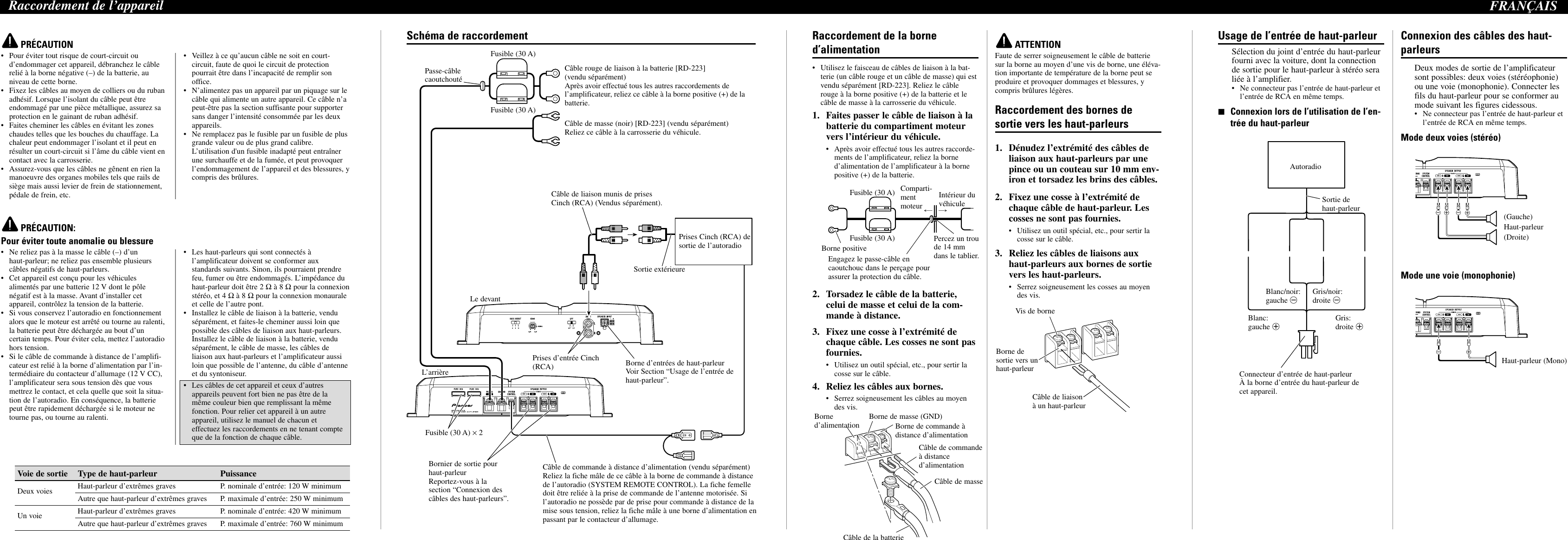 Pioneer Bridgeable Two Channel Power Amplifier Gm 5300T Users Manual