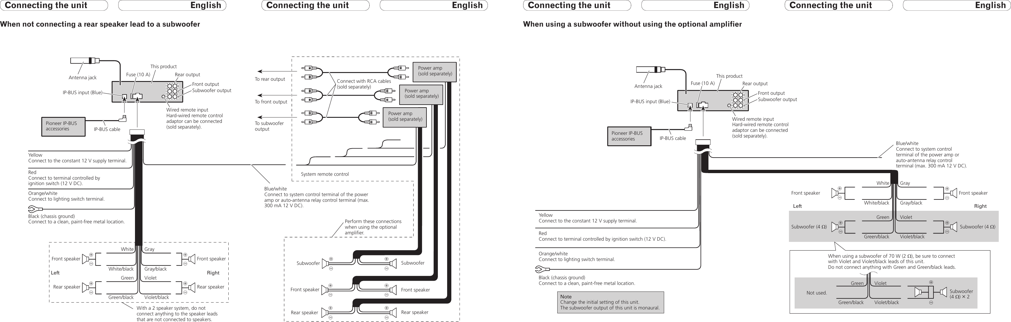 Bestseller: Pioneer Car Stereo Manuals Free