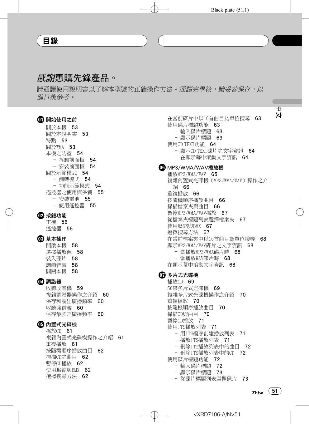 Pioneer Deh P5850mph Users Manual