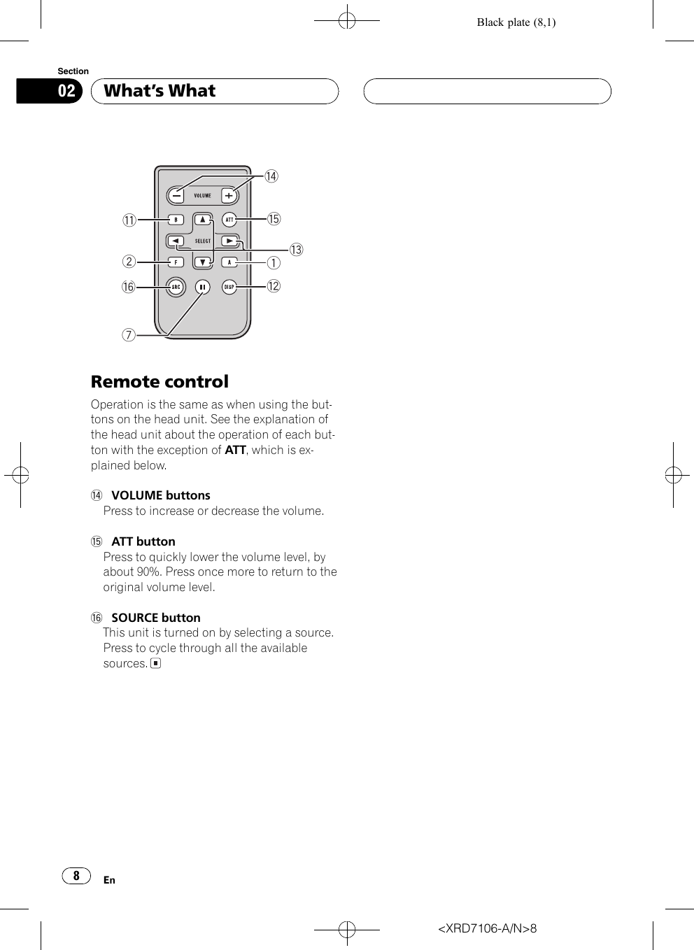 Pioneer Deh P5850mph Users Manual