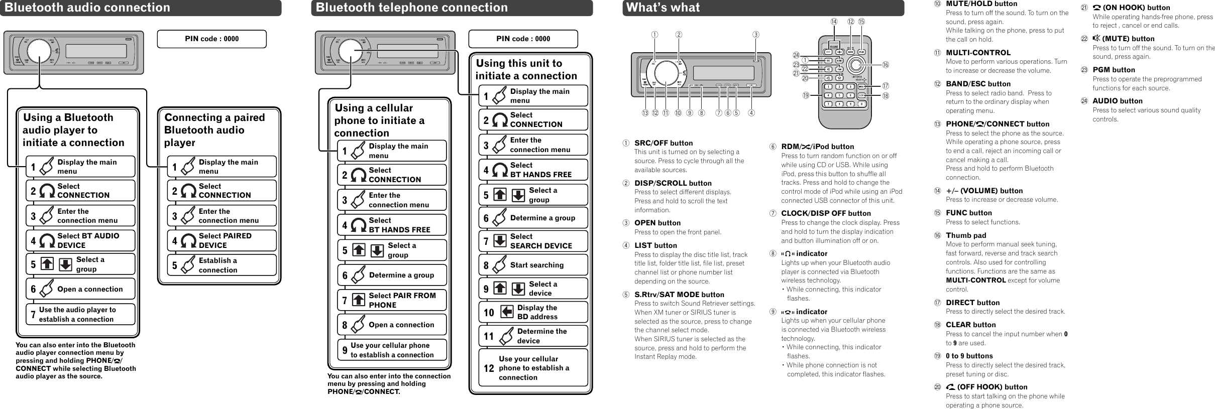 Page 2 of 6 - Pioneer Pioneer-Deh-P7000Bt-Users-Manual- CRB2587-A/N  Pioneer-deh-p7000bt-users-manual