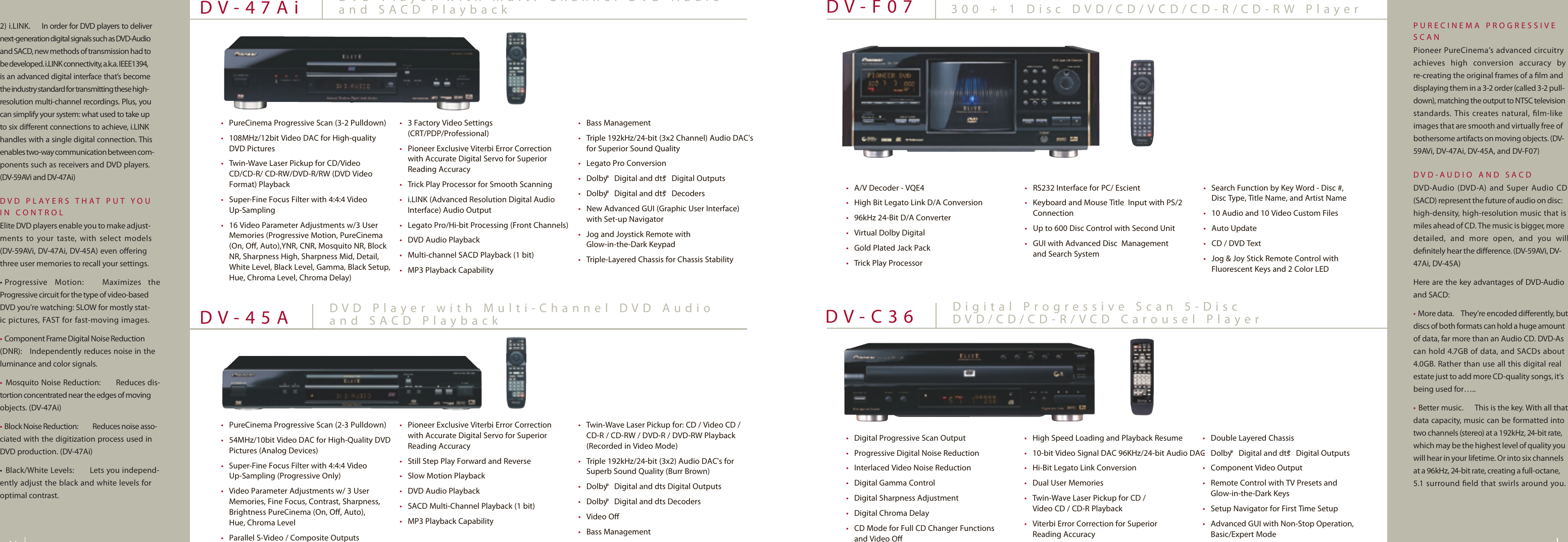 Page 1 of 1 - Pioneer Pioneer-Elite-Dv-47Ai-Users-Manual- Elite 04_1.01  Pioneer-elite-dv-47ai-users-manual