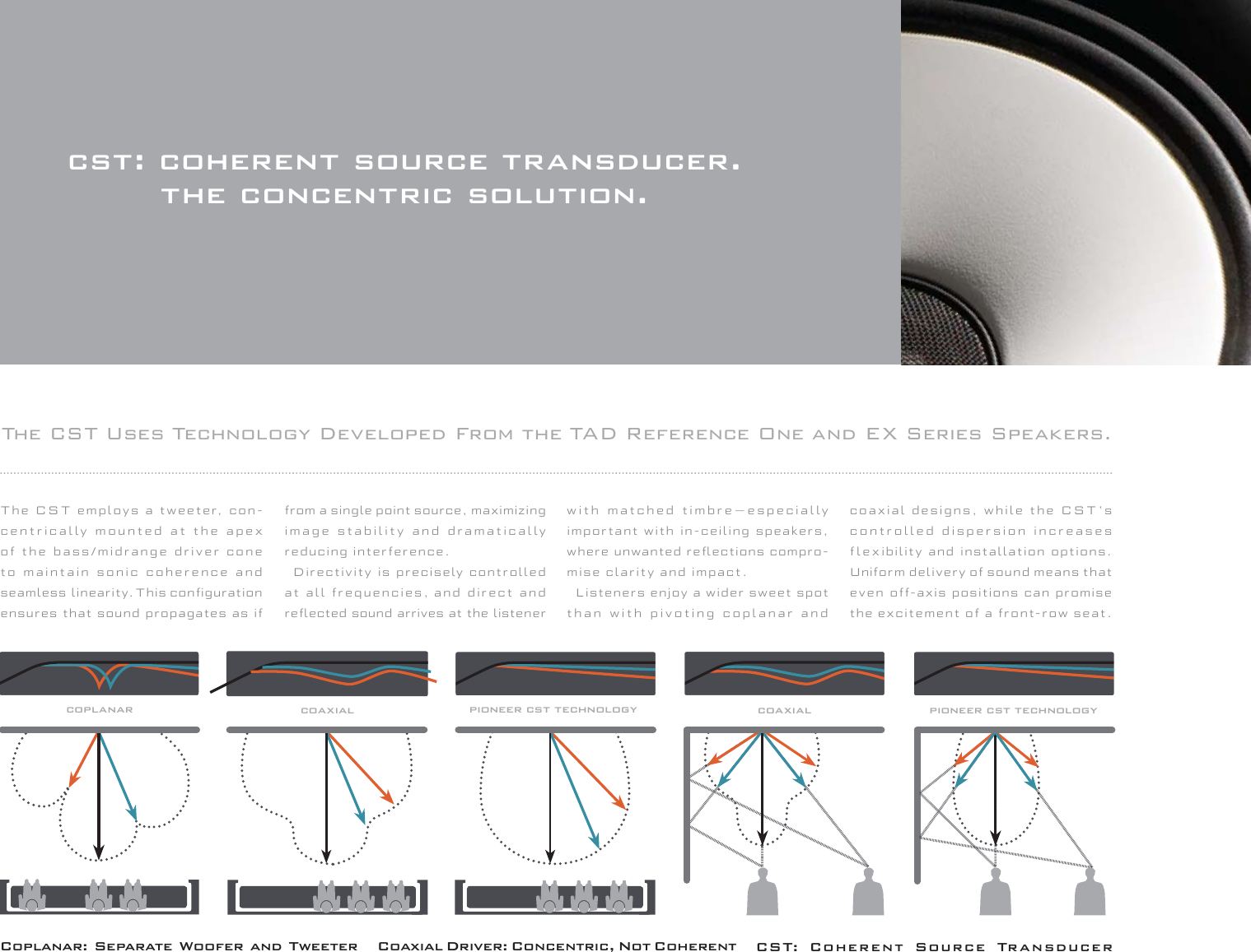 Page 6 of 8 - Pioneer Pioneer-Elite-S-Ic691A-Users-Manual-  Pioneer-elite-s-ic691a-users-manual