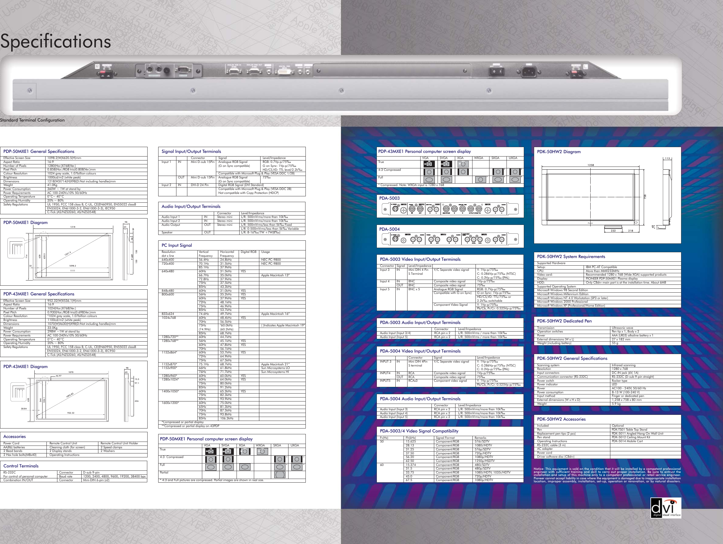 Page 8 of 8 - Pioneer Pioneer-Pdp-50Mxe1-Users-Manual- Pioneer-pdp-50mxe1-users-manual