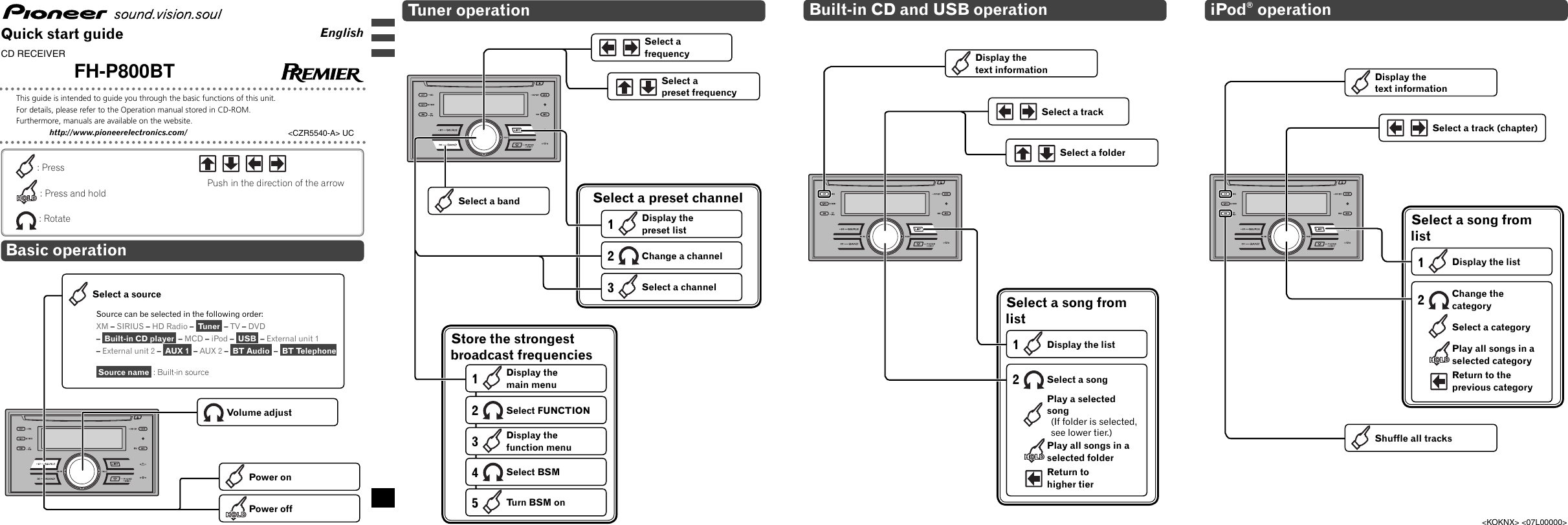 Page 1 of 2 - Pioneer Pioneer-Premier-Fh-P800Bt-Users-Manual- CZR5540-A Pioneer-premier-fh-p800bt-users-manual
