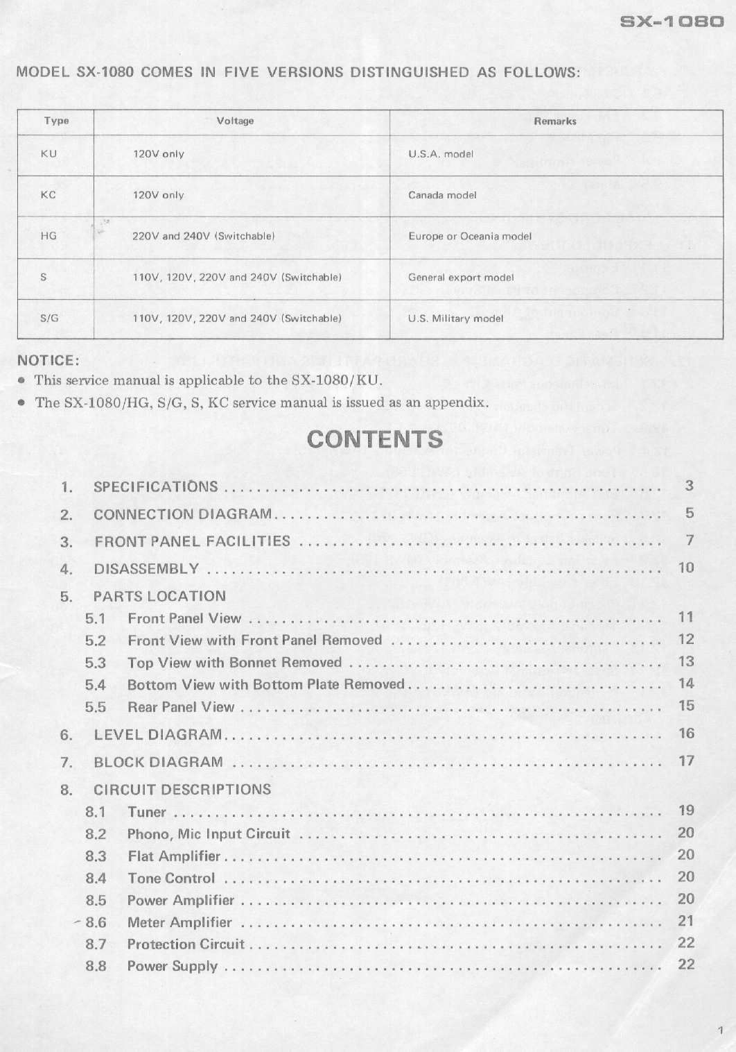 Pioneer Sx-1100 Manual