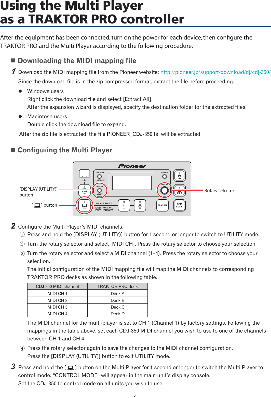 Page 4 of 11 - Pioneer Pioneer-Traktor-Pro-Cdj-350-Users-Manual-  Pioneer-traktor-pro-cdj-350-users-manual