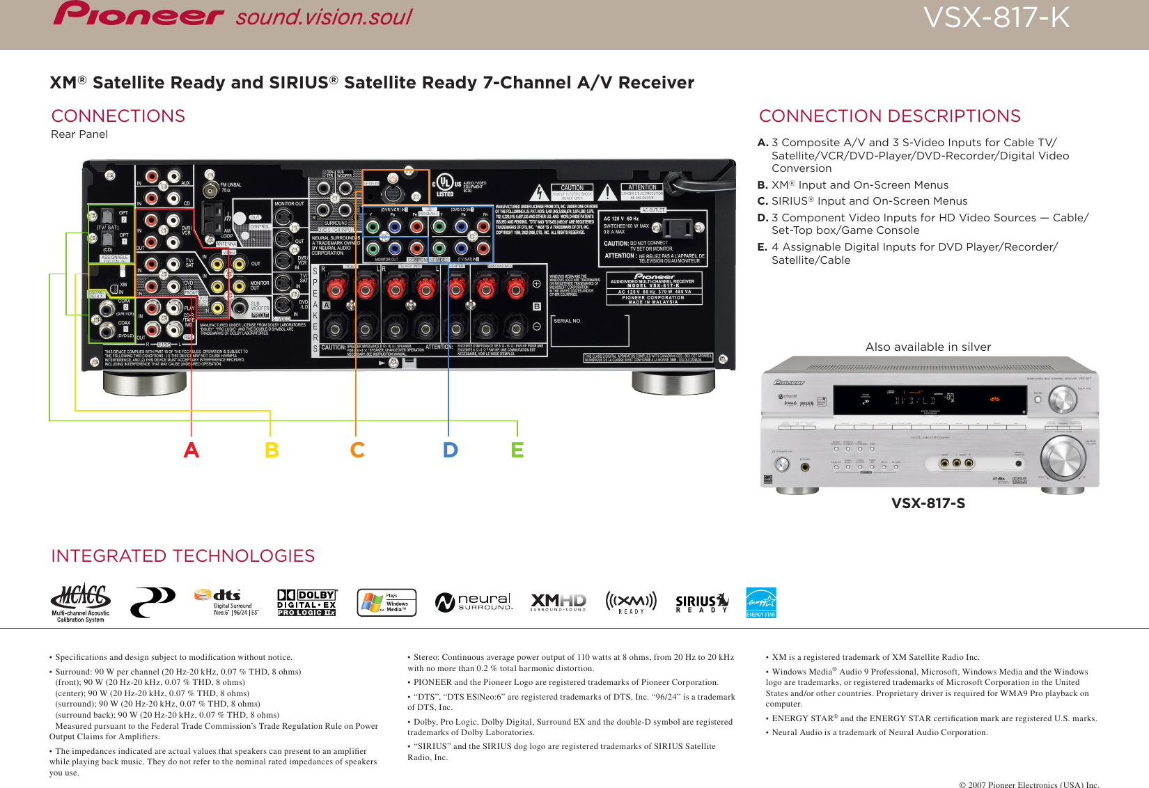Pioneer Vsx 817 K Users Manual