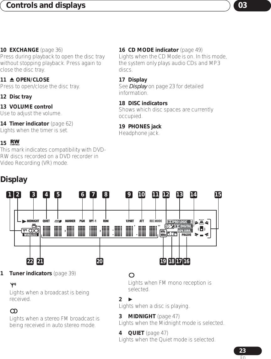 Controls and displays 0323En10 EXCHANGE (page 36)Press during playback to open the disc tray without stopping playback. Press again to close the disc tray.11  OPEN/CLOSEPress to open/close the disc tray.12 Disc tray13 VOLUME controlUse to adjust the volume.14 Timer indicator (page 62)Lights when the timer is set.15This mark indicates compatibility with DVD-RW discs recorded on a DVD recorder in Video Recording (VR) mode.16 CD MODE indicator (page 49)Lights when the CD Mode is on. In this mode, the system only plays audio CDs and MP3 discs.17 DisplaySee Display on page 23 for detailed information.18 DISC indicatorsShows which disc spaces are currently occupied.19 PHONES jackHeadphone jack.Display1 Tuner indicators (page 39)Lights when a broadcast is being received.Lights when a stereo FM broadcast is being received in auto stereo mode.Lights when FM mono reception is selected.2Lights when a disc is playing.3 MIDNIGHT (page 47)Lights when the Midnight mode is selected.4 QUIET (page 47)Lights when the Quiet mode is selected.MIDNIGHT QUIET PGMMANNER RPT - 1 RDM V.PART ATT REC MODEkHz ADV.SURR.Neo:6DIGITALMHz PRGSVEPRO LOGIC WIRELESS161718192022 212134675 8 9 10 11 12 13 14 15