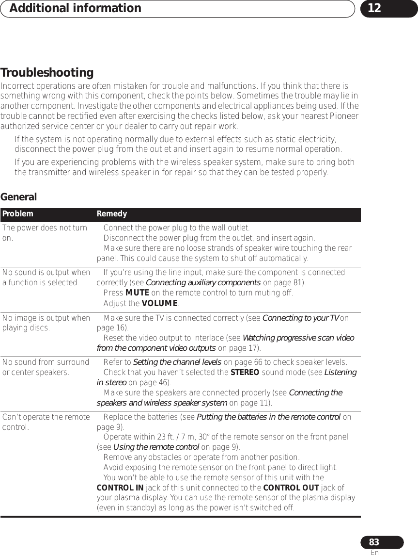 Additional information 1283EnTroubleshootingIncorrect operations are often mistaken for trouble and malfunctions. If you think that there is something wrong with this component, check the points below. Sometimes the trouble may lie in another component. Investigate the other components and electrical appliances being used. If the trouble cannot be rectified even after exercising the checks listed below, ask your nearest Pioneer authorized service center or your dealer to carry out repair work.• If the system is not operating normally due to external effects such as static electricity, disconnect the power plug from the outlet and insert again to resume normal operation.• If you are experiencing problems with the wireless speaker system, make sure to bring both the transmitter and wireless speaker in for repair so that they can be tested properly.GeneralProblem RemedyThe power does not turn on. • Connect the power plug to the wall outlet.• Disconnect the power plug from the outlet, and insert again.• Make sure there are no loose strands of speaker wire touching the rear panel. This could cause the system to shut off automatically.No sound is output when a function is selected. • If you’re using the line input, make sure the component is connected correctly (see Connecting auxiliary components on page 81).• Press MUTE on the remote control to turn muting off.• Adjust the VOLUME.No image is output when playing discs. • Make sure the TV is connected correctly (see Connecting to your TV on page 16).• Reset the video output to interlace (see Watching progressive scan video from the component video outputs on page 17).No sound from surround or center speakers. • Refer to Setting the channel levels on page 66 to check speaker levels.• Check that you haven’t selected the STEREO sound mode (see Listening in stereo on page 46).• Make sure the speakers are connected properly (see Connecting the speakers and wireless speaker system on page 11).Can’t operate the remote control. • Replace the batteries (see Putting the batteries in the remote control on page 9).• Operate within 23 ft. / 7 m, 30° of the remote sensor on the front panel (see Using the remote control on page 9).• Remove any obstacles or operate from another position.• Avoid exposing the remote sensor on the front panel to direct light.• You won’t be able to use the remote sensor of this unit with the CONTROL IN jack of this unit connected to the CONTROL OUT jack of your plasma display. You can use the remote sensor of the plasma display (even in standby) as long as the power isn’t switched off.