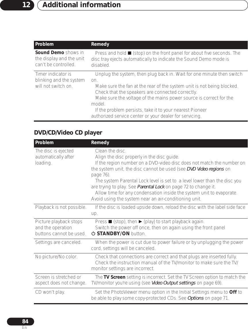 Additional information1284EnDVD/CD/Video CD playerSound Demo shows in the display and the unit can’t be controlled.• Press and hold  (stop) on the front panel for about ﬁve seconds. The disc tray ejects automatically to indicate the Sound Demo mode is disabled.Timer indicator is blinking and the system will not switch on.• Unplug the system, then plug back in. Wait for one minute then switch on.• Make sure the fan at the rear of the system unit is not being blocked.• Check that the speakers are connected correctly.• Make sure the voltage of the mains power source is correct for the model. • If the problem persists, take it to your nearest Pioneer authorized service center or your dealer for servicing.Problem RemedyProblem RemedyThe disc is ejected automatically after loading.• Clean the disc.• Align the disc properly in the disc guide. • If the region number on a DVD-video disc does not match the number on the system unit, the disc cannot be used (see DVD Video regions on page 76).• The system Parental Lock level is set to  a level lower than the disc you are trying to play. See Parental Lock on page 72 to change it.• Allow time for any condensation inside the system unit to evaporate. Avoid using the system near an air-conditioning unit.Playback is not possible. • If the disc is loaded upside down, reload the disc with the label side face up.Picture playback stops and the operation buttons cannot be used.• Press  (stop), then  (play) to start playback again. • Switch the power off once, then on again using the front panel  STANDBY/ON button.Settings are canceled. • When the power is cut due to power failure or by unplugging the power cord, settings will be canceled.No picture/No color. • Check that connections are correct and that plugs are inserted fully.• Check the instruction manual of the TV/monitor to make sure the TV/monitor settings are incorrect. Screen is stretched or aspect does not change. • The TV Screen setting is incorrect. Set the TV Screen option to match the TV/monitor you&apos;re using (see Video Output settings on page 69). CD won’t play. • Set the PhotoViewer menu option in the Initial Settings menu to Off to be able to play some copy-protected CDs. See Options on page 71.