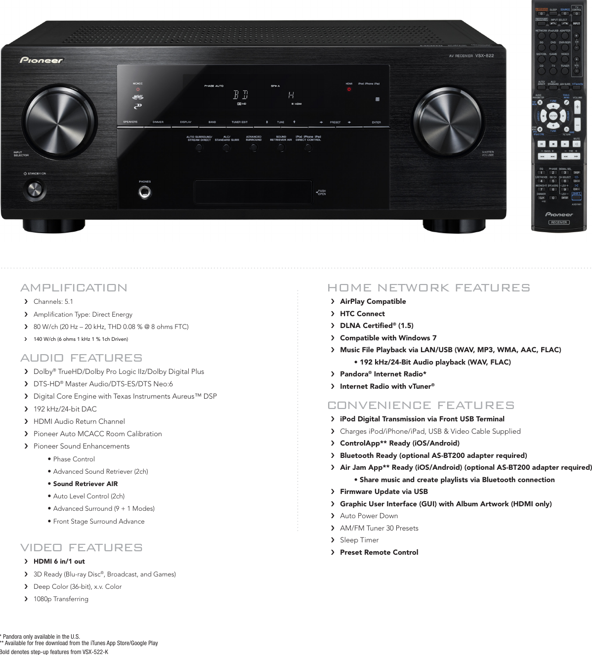 Page 1 of 2 - Pioneer VSX 822-K User Manual  To The 097f86ae-e1c3-4d3b-9821-644875650f8c