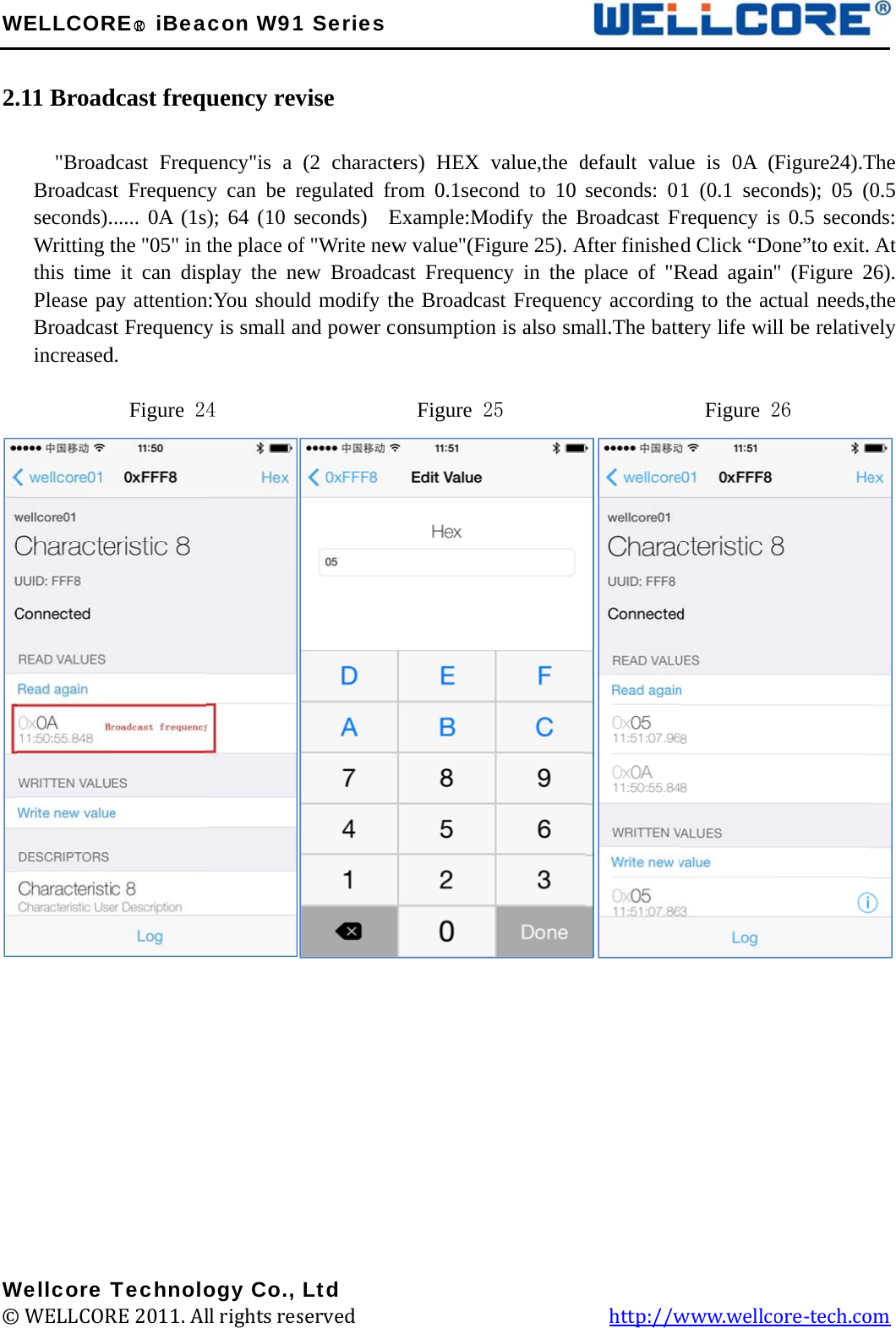 W 2.              W©WELLCOR.11 Broad&quot;BroadBroadcasseconds).Writting tthis time Please paBroadcasincreased          Wellcore T© WELLCORRE○R iBeadcast freqdcast Frequst Frequenc...... 0A (1sthe &quot;05&quot; in it can dispay attentionst Frequencyd.  Figure 2TechnoloRE 2011. Alacon W91uency revuency&quot;is a y can be r); 64 (10 sthe place ofplay the nen:You shouly is small a4         ogy Co., ll rights res1 Seriesvise (2 characteregulated freconds)  Ef &quot;Write newew Broadcad modify thnd power c         Ltd served             ers) HEX rom 0.1secoExample:Mow value&quot;(Fiast Frequenhe Broadcaconsumption  Figure 2                   value,the dond to 10 odify the Bigure 25). Ancy in the past Frequencn is also sm25                 default valuseconds: 0Broadcast FAfter finisheplace of &quot;Rcy accordinmall.The batt           http://wue is 0A (1 (0.1 secoFrequency ised Click “DoRead againng to the actery life wil  Figure 2www.wellcFigure24).Tonds); 05 (s 0.5 seconone”to exit.&quot; (Figure 2ctual needs,ll be relativ26 ore-tech.co  The (0.5 nds:  At 26).  ,the vely  om 
