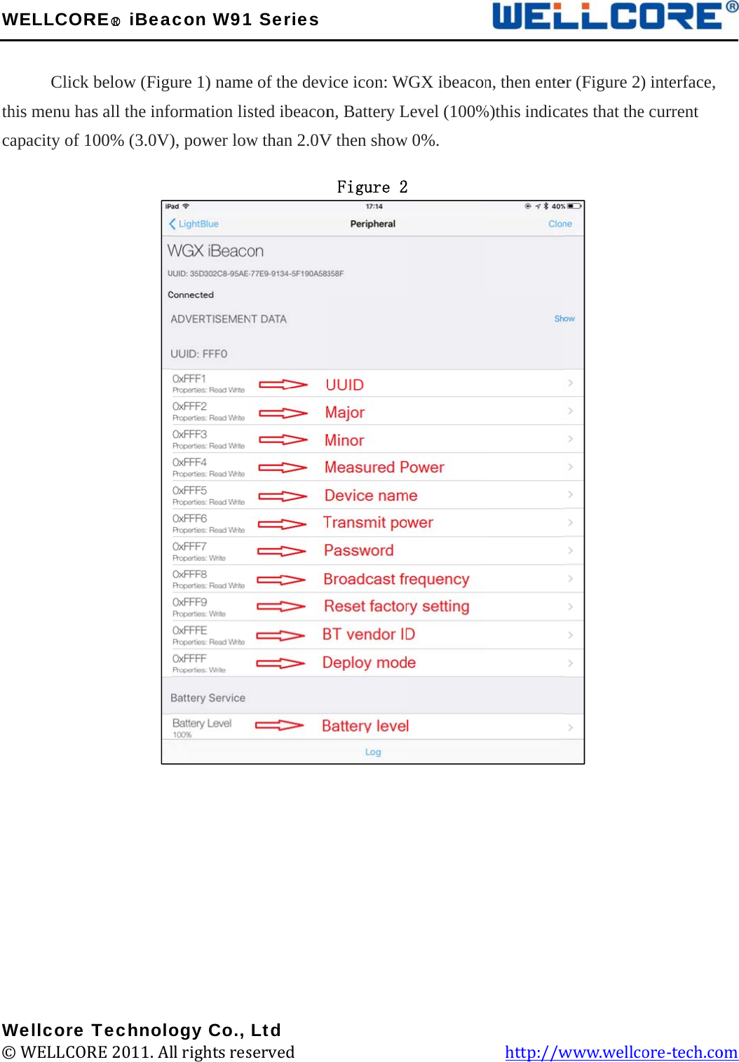 W   thca            W©WELLCOR    Click his menu hasapacity of 1Wellcore T© WELLCORRE○R iBeabelow (Figus all the info00% (3.0V)TechnoloRE 2011. Alacon W91ure 1) nameformation lis), power lowogy Co., ll rights res1 Seriese of the devisted ibeaconw than 2.0VLtd served             ice icon: Wn, Battery LV then showFigure 2                   WGX ibeaconLevel (100%w 0%. 2          n, then ente%)this indica  http://wer (Figure 2)ates that the www.wellc) interface, e current ore-tech.co  om 