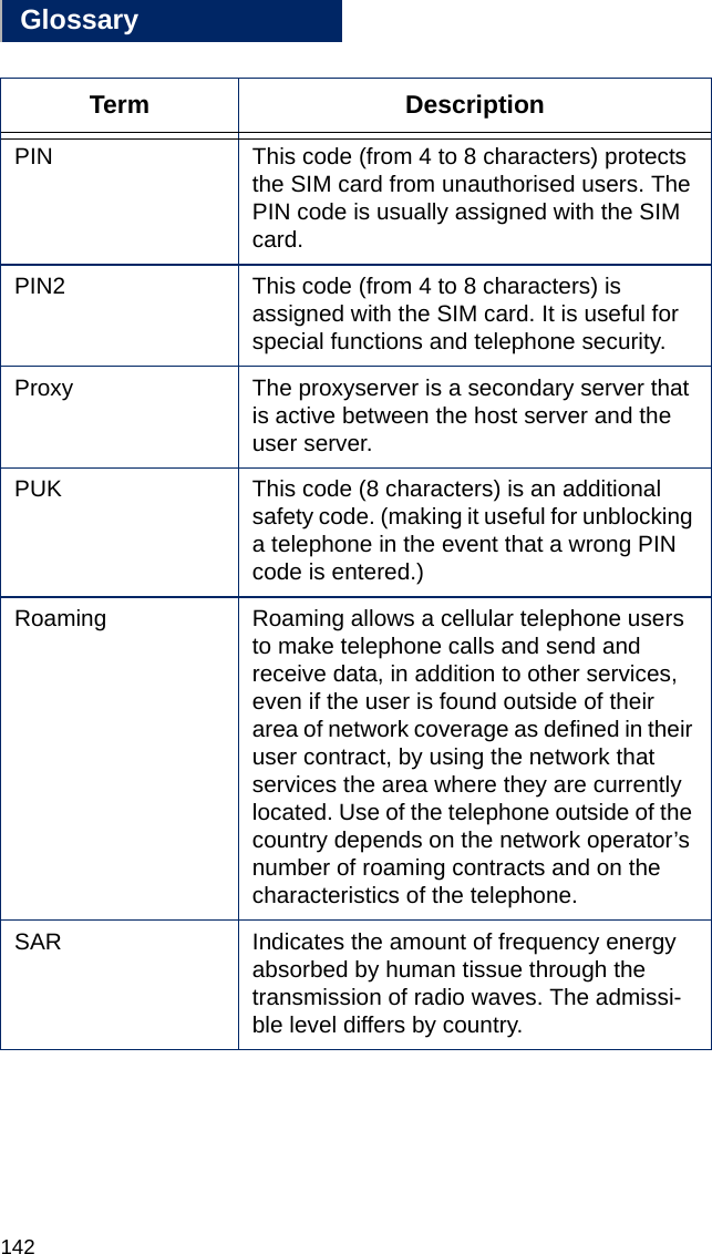 142GlossaryBPIN This code (from 4 to 8 characters) protects the SIM card from unauthorised users. The PIN code is usually assigned with the SIM card. PIN2 This code (from 4 to 8 characters) is assigned with the SIM card. It is useful for special functions and telephone security.Proxy The proxyserver is a secondary server that is active between the host server and the user server. PUK This code (8 characters) is an additional safety code. (making it useful for unblocking a telephone in the event that a wrong PIN code is entered.)Roaming Roaming allows a cellular telephone users to make telephone calls and send and receive data, in addition to other services, even if the user is found outside of their area of network coverage as defined in their user contract, by using the network that services the area where they are currently located. Use of the telephone outside of the country depends on the network operator’s number of roaming contracts and on the characteristics of the telephone.SAR Indicates the amount of frequency energy absorbed by human tissue through the transmission of radio waves. The admissi-ble level differs by country.Term Description