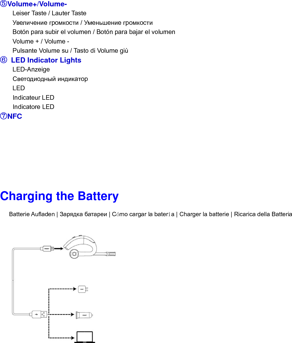  ⑤Volume+/Volume- Leiser Taste / Lauter Taste Увеличение громкости / Уменьшение громкости Bot&oacute;n para subir el volumen / Bot&oacute;n para bajar el volumen Volume + / Volume - Pulsante Volume su / Tasto di Volume gi&ugrave; ⑥  LED Indicator Lights LED-Anzeige Светодиодный индикатор LED Indicateur LED Indicatore LED ⑦NFC        Charging the Battery    Batterie Aufladen | Зарядка батареи | C&oacute;mo cargar la bater&iacute;a | Charger la batterie | Ricarica della Batteria                        