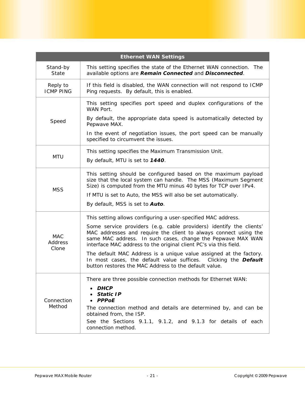        Pepwave MAX Mobile Router    - 21 -   Copyright © 2009 Pepwave  Ethernet WAN Settings Stand-by State  This setting specifies the state of the Ethernet WAN connection.  The available options are Remain Connected and Disconnected. Reply to ICMP PING  If this field is disabled, the WAN connection will not respond to ICMP Ping requests.  By default, this is enabled. Speed This setting specifies port speed and duplex configurations of the WAN Port. By default, the appropriate data speed is automatically detected by Pepwave MAX. In the event of negotiation issues, the port speed can be manually specified to circumvent the issues.   MTU  This setting specifies the Maximum Transmission Unit. By default, MTU is set to 1440. MSS This setting should be configured based on the maximum payload size that the local system can handle.  The MSS (Maximum Segment Size) is computed from the MTU minus 40 bytes for TCP over IPv4. If MTU is set to Auto, the MSS will also be set automatically. By default, MSS is set to Auto. MAC Address Clone This setting allows configuring a user-specified MAC address. Some service providers (e.g. cable providers) identify the clients’ MAC addresses and require the client to always connect using the same MAC address.  In such cases, change the Pepwave MAX WAN interface MAC address to the original client PC’s via this field.   The default MAC Address is a unique value assigned at the factory.  In most cases, the default value suffices.  Clicking the Default button restores the MAC Address to the default value. Connection Method There are three possible connection methods for Ethernet WAN:  DHCP  Static IP  PPPoE The connection method and details are determined by, and can be obtained from, the ISP.  See the Sections 9.1.1, 9.1.2, and 9.1.3 for details of each connection method. 