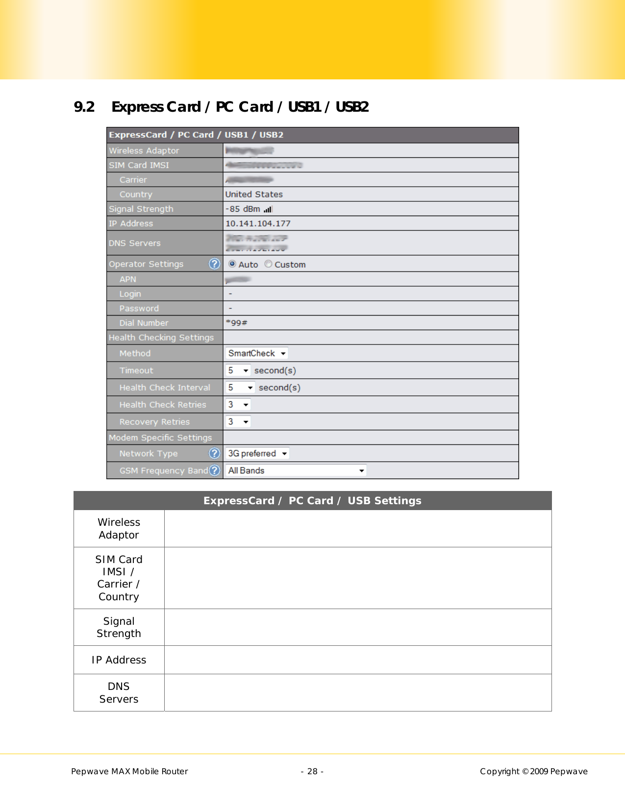        Pepwave MAX Mobile Router    - 28 -   Copyright © 2009 Pepwave 9.2 Express Card / PC Card / USB1 / USB2  ExpressCard / PC Card / USB Settings Wireless Adaptor   SIM Card IMSI / Carrier / Country  Signal Strength   IP Address   DNS Servers   