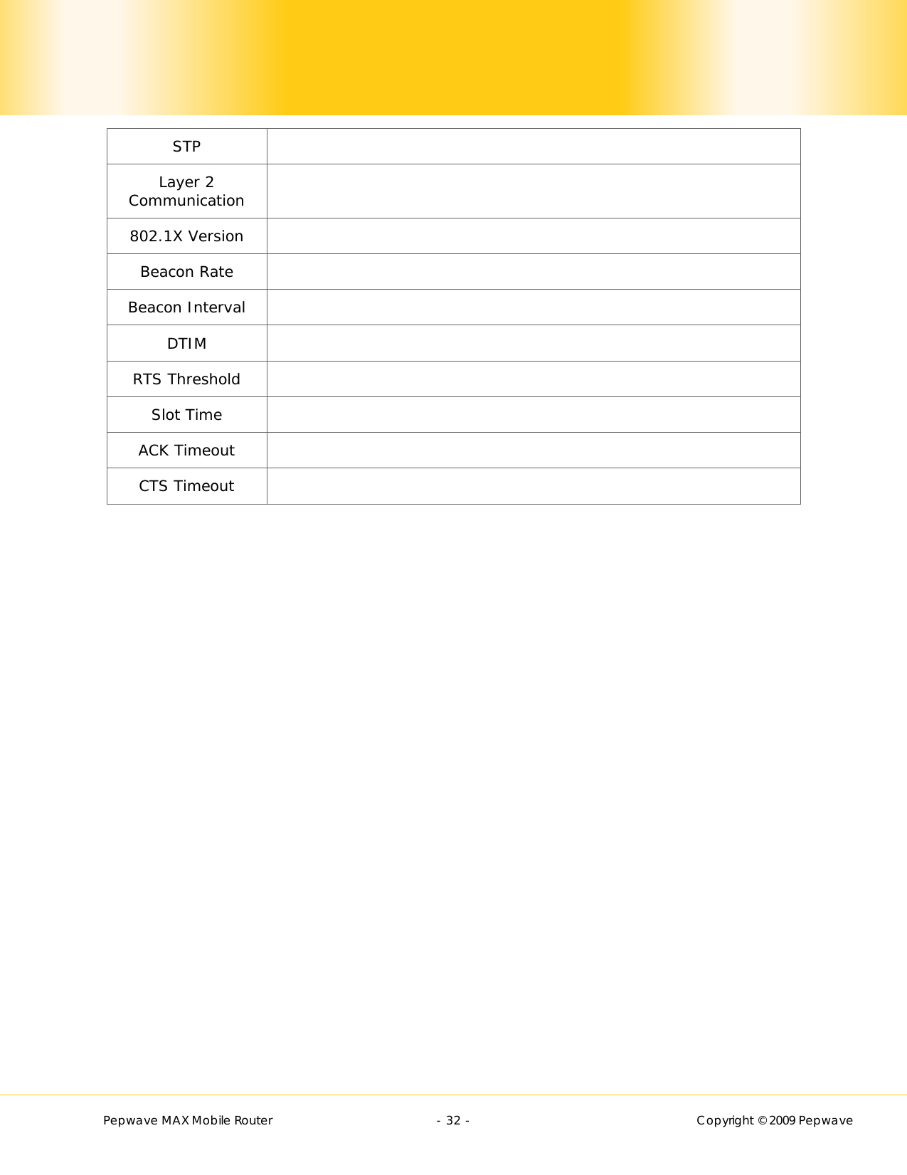        Pepwave MAX Mobile Router    - 32 -   Copyright © 2009 Pepwave STP  Layer 2 Communication   802.1X Version   Beacon Rate   Beacon Interval   DTIM  RTS Threshold   Slot Time   ACK Timeout   CTS Timeout    