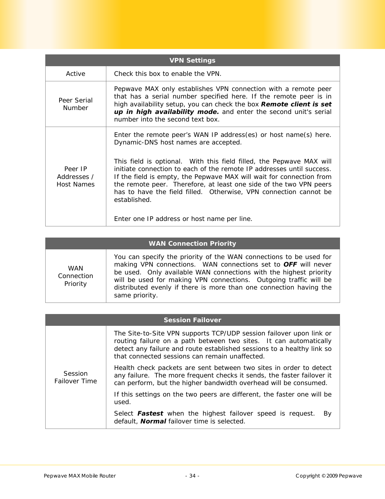        Pepwave MAX Mobile Router    - 34 -   Copyright © 2009 Pepwave VPN Settings Active  Check this box to enable the VPN. Peer Serial Number Pepwave MAX only establishes VPN connection with a remote peer that has a serial number specified here. If the remote peer is in high availability setup, you can check the box Remote client is set up in high availability mode. and enter the second unit&apos;s serial number into the second text box. Peer IP Addresses / Host Names Enter the remote peer’s WAN IP address(es) or host name(s) here.  Dynamic-DNS host names are accepted.  This field is optional.  With this field filled, the Pepwave MAX will initiate connection to each of the remote IP addresses until success.  If the field is empty, the Pepwave MAX will wait for connection from the remote peer.  Therefore, at least one side of the two VPN peers has to have the field filled.  Otherwise, VPN connection cannot be established.  Enter one IP address or host name per line.  WAN Connection Priority WAN Connection Priority You can specify the priority of the WAN connections to be used for making VPN connections.  WAN connections set to OFF will never be used.  Only available WAN connections with the highest priority will be used for making VPN connections.  Outgoing traffic will be distributed evenly if there is more than one connection having the same priority.  Session Failover Session Failover Time The Site-to-Site VPN supports TCP/UDP session failover upon link or routing failure on a path between two sites.  It can automatically detect any failure and route established sessions to a healthy link so that connected sessions can remain unaffected.  Health check packets are sent between two sites in order to detect any failure.  The more frequent checks it sends, the faster failover it can perform, but the higher bandwidth overhead will be consumed. If this settings on the two peers are different, the faster one will be used. Select  Fastest when the highest failover speed is request.  By default, Normal failover time is selected.   