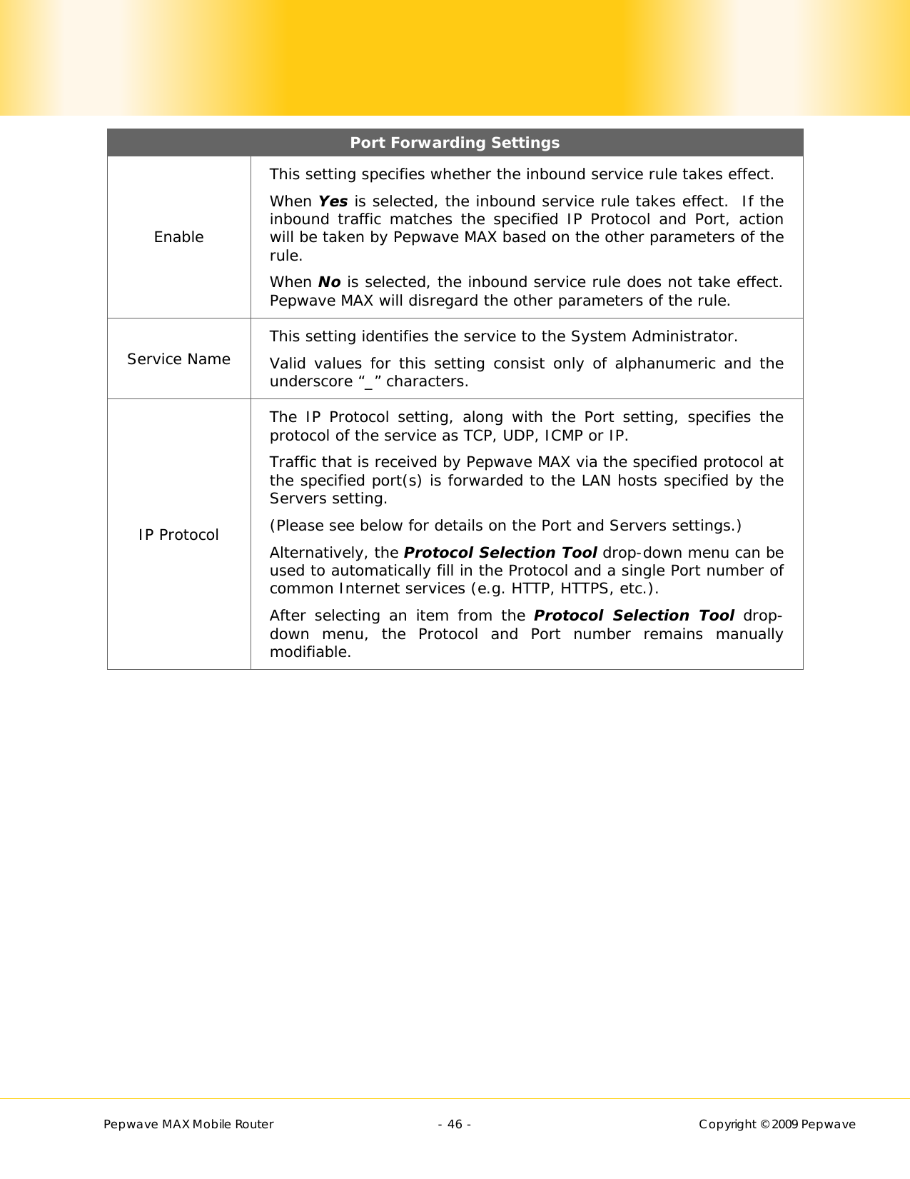        Pepwave MAX Mobile Router    - 46 -   Copyright © 2009 Pepwave Port Forwarding Settings Enable This setting specifies whether the inbound service rule takes effect. When Yes is selected, the inbound service rule takes effect.  If the inbound traffic matches the specified IP Protocol and Port, action will be taken by Pepwave MAX based on the other parameters of the rule. When No is selected, the inbound service rule does not take effect.  Pepwave MAX will disregard the other parameters of the rule. Service Name  This setting identifies the service to the System Administrator. Valid values for this setting consist only of alphanumeric and the underscore “_” characters. IP Protocol The IP Protocol setting, along with the Port setting, specifies the protocol of the service as TCP, UDP, ICMP or IP. Traffic that is received by Pepwave MAX via the specified protocol at the specified port(s) is forwarded to the LAN hosts specified by the Servers setting.   (Please see below for details on the Port and Servers settings.) Alternatively, the Protocol Selection Tool drop-down menu can be used to automatically fill in the Protocol and a single Port number of common Internet services (e.g. HTTP, HTTPS, etc.).  After selecting an item from the Protocol Selection Tool drop-down menu, the Protocol and Port number remains manually modifiable. 