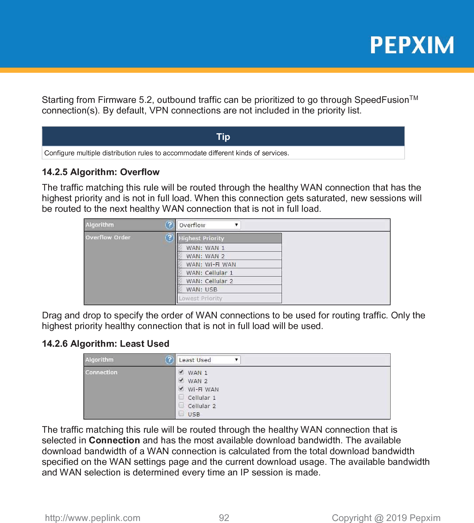 Pismolabs Technology P1021LTE PEPXIM / PEPWAVE / Peplink Wireless ...