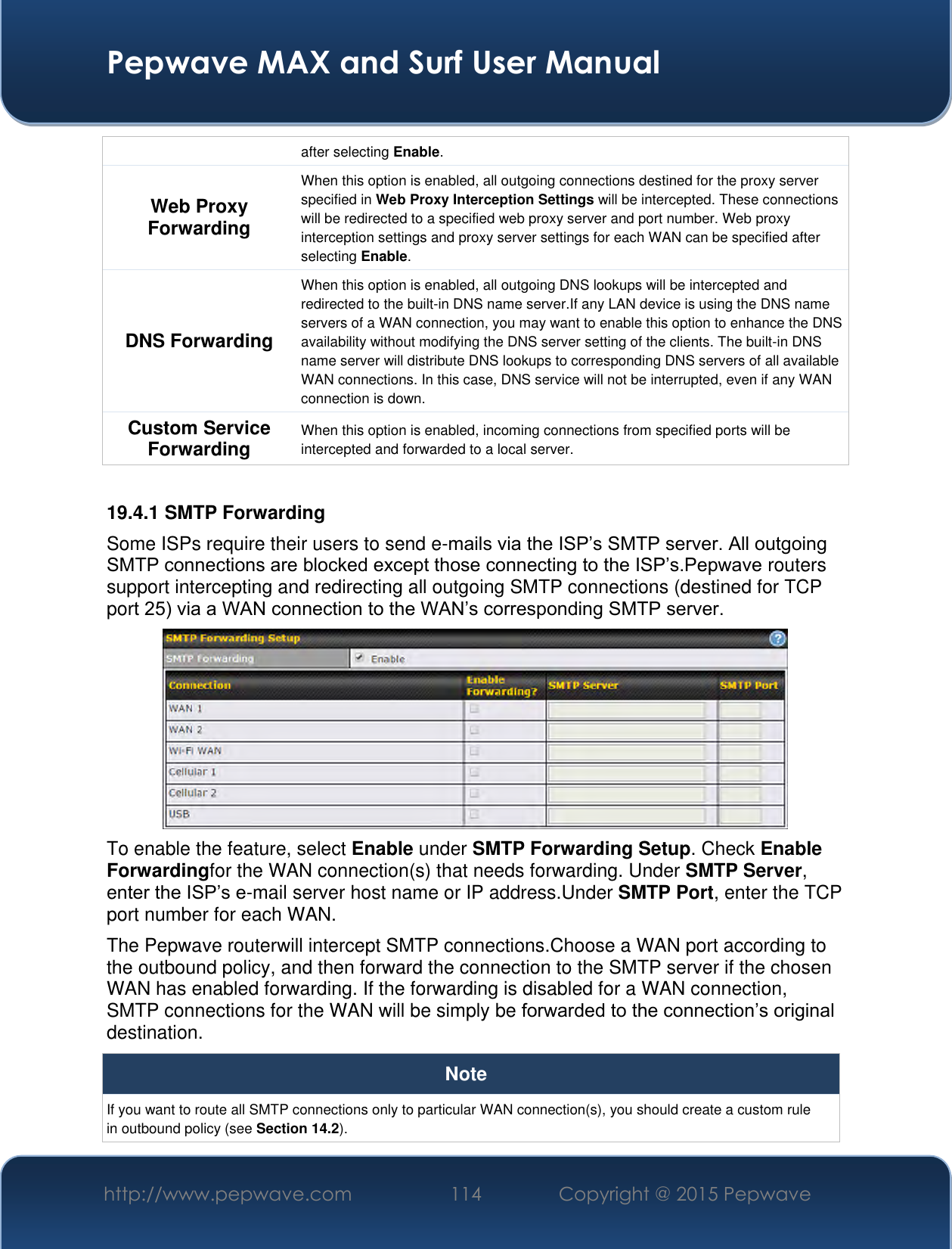  Pepwave MAX and Surf User Manual http://www.pepwave.com 114 Copyright @ 2015 Pepwave   after selecting Enable. Web Proxy Forwarding When this option is enabled, all outgoing connections destined for the proxy server specified in Web Proxy Interception Settings will be intercepted. These connections will be redirected to a specified web proxy server and port number. Web proxy interception settings and proxy server settings for each WAN can be specified after selecting Enable. DNS Forwarding When this option is enabled, all outgoing DNS lookups will be intercepted and redirected to the built-in DNS name server.If any LAN device is using the DNS name servers of a WAN connection, you may want to enable this option to enhance the DNS availability without modifying the DNS server setting of the clients. The built-in DNS name server will distribute DNS lookups to corresponding DNS servers of all available WAN connections. In this case, DNS service will not be interrupted, even if any WAN connection is down. Custom Service Forwarding When this option is enabled, incoming connections from specified ports will be intercepted and forwarded to a local server.  19.4.1 SMTP Forwarding Some ISPs require their users to send e-mails via the ISP’s SMTP server. All outgoing SMTP connections are blocked except those connecting to the ISP’s.Pepwave routers support intercepting and redirecting all outgoing SMTP connections (destined for TCP port 25) via a WAN connection to the WAN’s corresponding SMTP server.  To enable the feature, select Enable under SMTP Forwarding Setup. Check Enable Forwardingfor the WAN connection(s) that needs forwarding. Under SMTP Server, enter the ISP’s e-mail server host name or IP address.Under SMTP Port, enter the TCP port number for each WAN.   The Pepwave routerwill intercept SMTP connections.Choose a WAN port according to the outbound policy, and then forward the connection to the SMTP server if the chosen WAN has enabled forwarding. If the forwarding is disabled for a WAN connection, SMTP connections for the WAN will be simply be forwarded to the connection’s original destination. Note If you want to route all SMTP connections only to particular WAN connection(s), you should create a custom rule in outbound policy (see Section 14.2). 