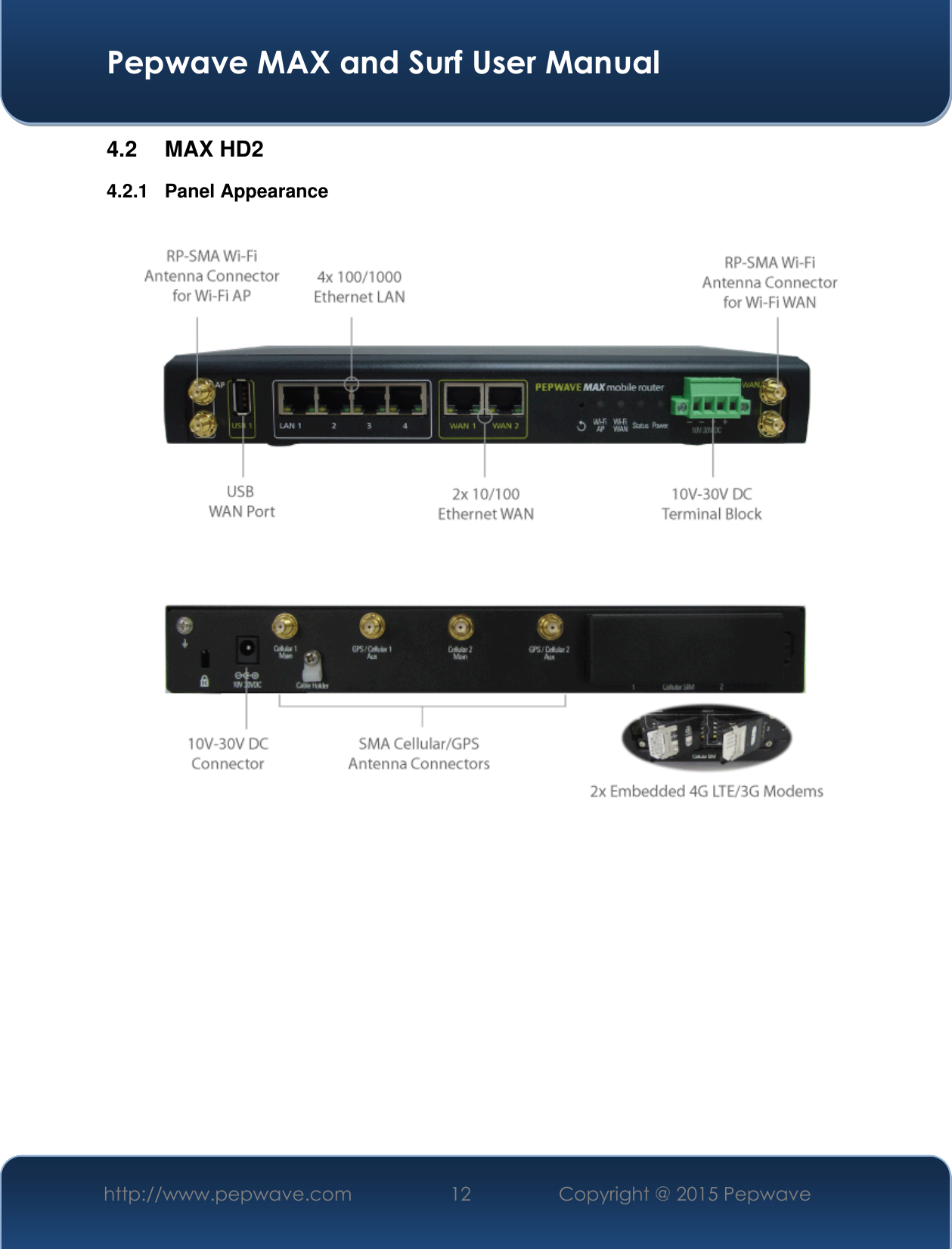  Pepwave MAX and Surf User Manual http://www.pepwave.com 12 Copyright @ 2015 Pepwave   4.2  MAX HD2 4.2.1  Panel Appearance            