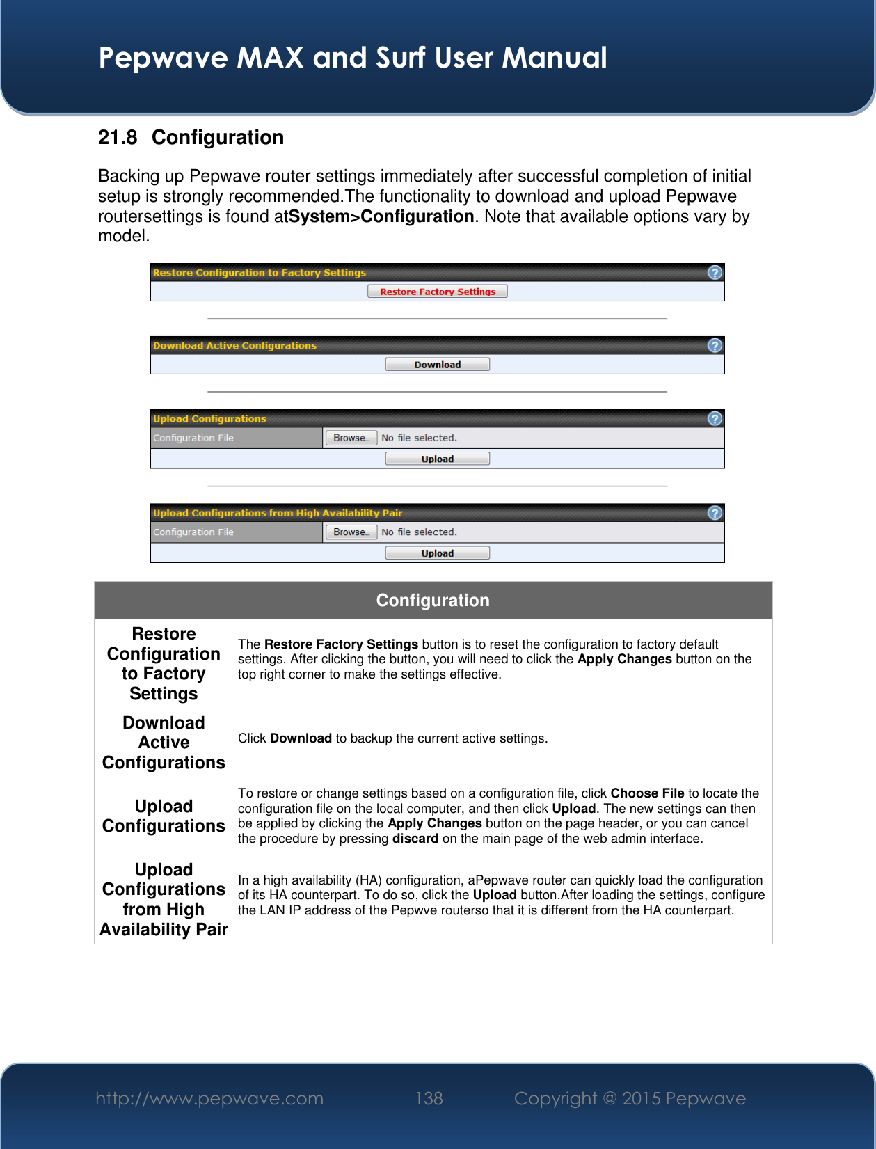  Pepwave MAX and Surf User Manual http://www.pepwave.com 138 Copyright @ 2015 Pepwave   21.8  Configuration Backing up Pepwave router settings immediately after successful completion of initial setup is strongly recommended.The functionality to download and upload Pepwave routersettings is found atSystem&gt;Configuration. Note that available options vary by model.  Configuration Restore Configuration to Factory Settings The Restore Factory Settings button is to reset the configuration to factory default settings. After clicking the button, you will need to click the Apply Changes button on the top right corner to make the settings effective. Download Active Configurations Click Download to backup the current active settings.  Upload Configurations To restore or change settings based on a configuration file, click Choose File to locate the configuration file on the local computer, and then click Upload. The new settings can then be applied by clicking the Apply Changes button on the page header, or you can cancel the procedure by pressing discard on the main page of the web admin interface. Upload Configurations from High Availability Pair In a high availability (HA) configuration, aPepwave router can quickly load the configuration of its HA counterpart. To do so, click the Upload button.After loading the settings, configure the LAN IP address of the Pepwve routerso that it is different from the HA counterpart.     