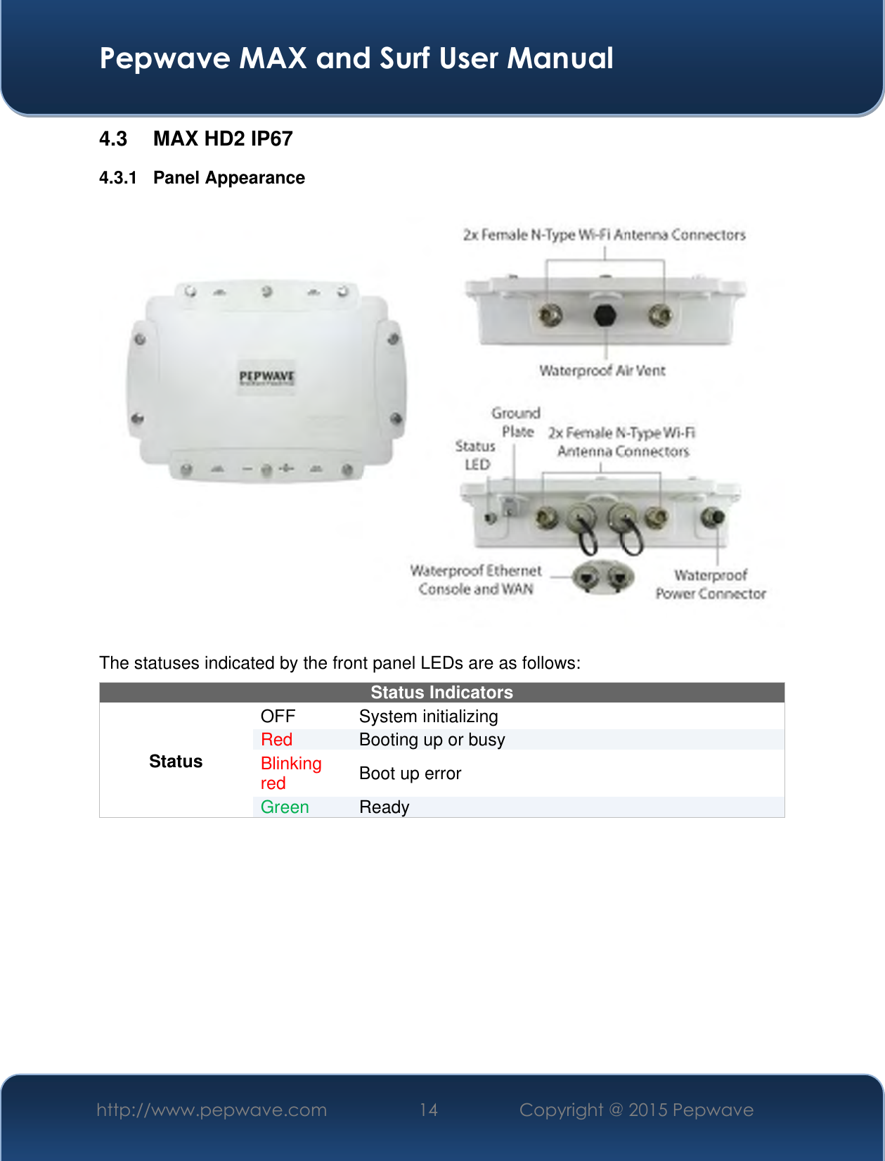  Pepwave MAX and Surf User Manual http://www.pepwave.com 14 Copyright @ 2015 Pepwave   4.3  MAX HD2 IP67 4.3.1  Panel Appearance            The statuses indicated by the front panel LEDs are as follows: Status Indicators Status OFF  System initializing Red Booting up or busy Blinking red Boot up error Green Ready   