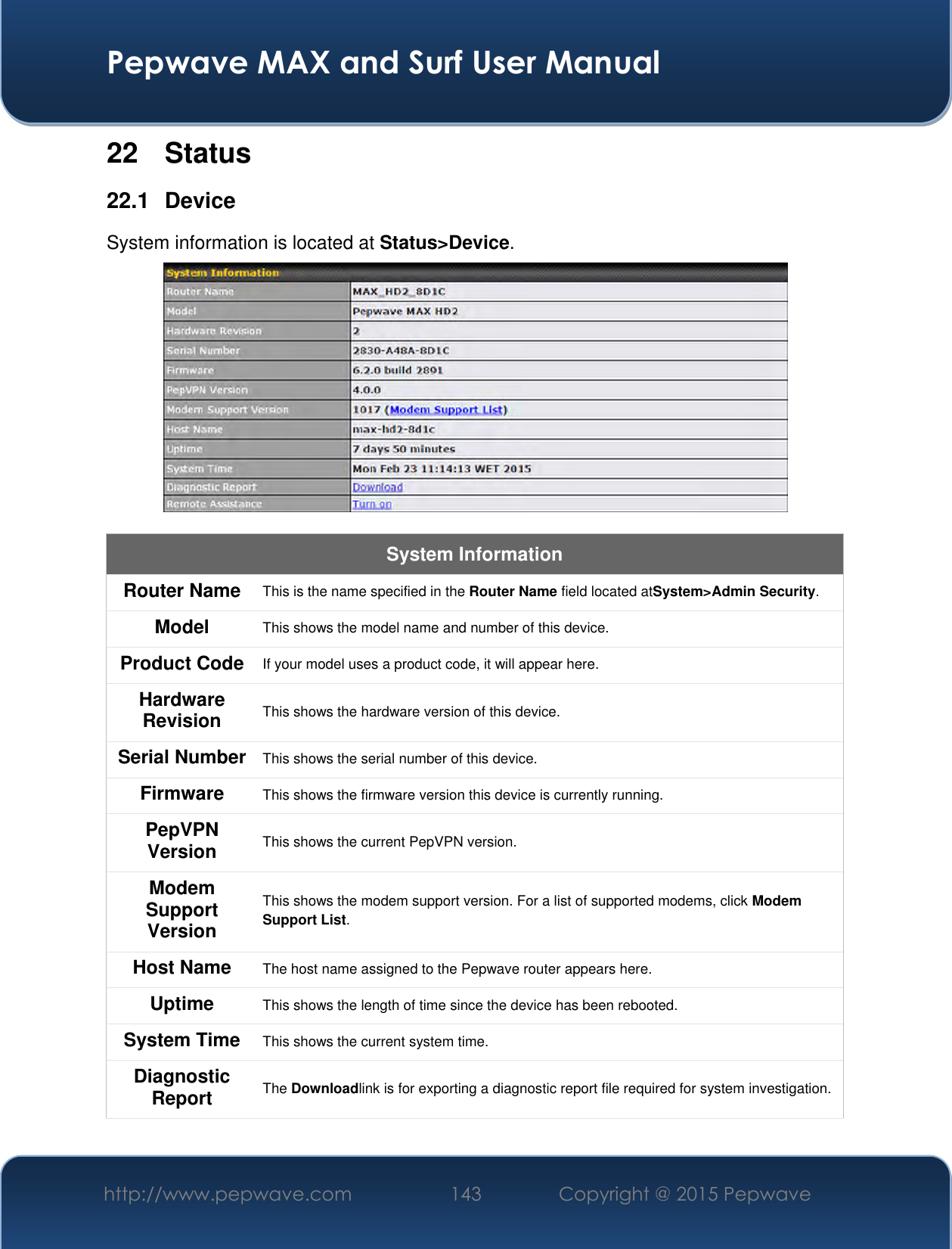  Pepwave MAX and Surf User Manual http://www.pepwave.com 143 Copyright @ 2015 Pepwave   22  Status 22.1  Device System information is located at Status&gt;Device.   System Information Router Name This is the name specified in the Router Name field located atSystem&gt;Admin Security.  Model This shows the model name and number of this device.  Product Code If your model uses a product code, it will appear here. Hardware Revision This shows the hardware version of this device. Serial Number This shows the serial number of this device. Firmware This shows the firmware version this device is currently running. PepVPN Version This shows the current PepVPN version. Modem Support Version This shows the modem support version. For a list of supported modems, click Modem Support List. Host Name The host name assigned to the Pepwave router appears here. Uptime This shows the length of time since the device has been rebooted.  System Time This shows the current system time. Diagnostic Report The Downloadlink is for exporting a diagnostic report file required for system investigation. 