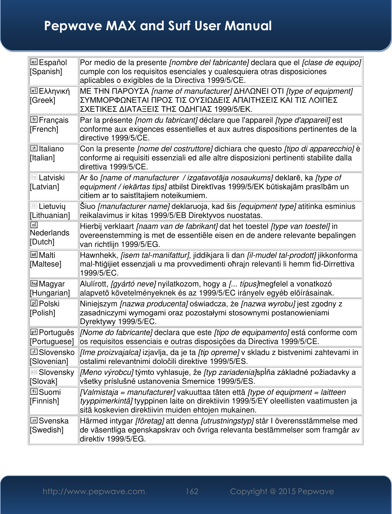  Pepwave MAX and Surf User Manual http://www.pepwave.com 162 Copyright @ 2015 Pepwave   Español [Spanish] Por medio de la presente [nombre del fabricante] declara que el [clase de equipo] cumple con los requisitos esenciales y cualesquiera otras disposiciones aplicables o exigibles de la Directiva 1999/5/CE. Ελληνική [Greek] ΜΕ ΤΗΝ ΠΑΡΟΥΣΑ [name of manufacturer] ΔΗΛΩΝΕΙ ΟΤΙ [type of equipment] ΣΥΜΜΟΡΦΩΝΕΤΑΙ ΠΡΟΣ ΤΙΣ ΟΥΣΙΩΔΕΙΣ ΑΠΑΙΤΗΣΕΙΣ ΚΑΙ ΤΙΣ ΛΟΙΠΕΣ ΣΧΕΤΙΚΕΣ ΔΙΑΤΑΞΕΙΣ ΤΗΣ ΟΔΗΓΙΑΣ 1999/5/ΕΚ. Français [French] Par la présente [nom du fabricant] déclare que l&apos;appareil [type d&apos;appareil] est conforme aux exigences essentielles et aux autres dispositions pertinentes de la directive 1999/5/CE. Italiano [Italian] Con la presente [nome del costruttore] dichiara che questo [tipo di apparecchio] è conforme ai requisiti essenziali ed alle altre disposizioni pertinenti stabilite dalla direttiva 1999/5/CE. Latviski [Latvian] Ar šo [name of manufacturer  / izgatavotāja nosaukums] deklarē, ka [type of equipment / iekārtas tips] atbilst Direktīvas 1999/5/EK būtiskajām prasībām un citiem ar to saistītajiem noteikumiem. Lietuvių [Lithuanian]  Šiuo [manufacturer name] deklaruoja, kad šis [equipment type] atitinka esminius reikalavimus ir kitas 1999/5/EB Direktyvos nuostatas. Nederlands [Dutch] Hierbij verklaart [naam van de fabrikant] dat het toestel [type van toestel] in overeenstemming is met de essentiële eisen en de andere relevante bepalingen van richtlijn 1999/5/EG. Malti [Maltese] Hawnhekk, [isem tal-manifattur], jiddikjara li dan [il-mudel tal-prodott] jikkonforma mal-ħtiġijiet essenzjali u ma provvedimenti oħrajn relevanti li hemm fid-Dirrettiva 1999/5/EC. Magyar [Hungarian] Alulírott, [gyártó neve] nyilatkozom, hogy a [... típus]megfelel a vonatkozó alapvetõ követelményeknek és az 1999/5/EC irányelv egyéb elõírásainak. Polski [Polish] Niniejszym [nazwa producenta] oświadcza, że [nazwa wyrobu] jest zgodny z zasadniczymi wymogami oraz pozostałymi stosownymi postanowieniami Dyrektywy 1999/5/EC. Português [Portuguese] [Nome do fabricante] declara que este [tipo de equipamento] está conforme com os requisitos essenciais e outras disposições da Directiva 1999/5/CE. Slovensko [Slovenian] [Ime proizvajalca] izjavlja, da je ta [tip opreme] v skladu z bistvenimi zahtevami in ostalimi relevantnimi določili direktive 1999/5/ES. Slovensky [Slovak] [Meno výrobcu] týmto vyhlasuje, že [typ zariadenia]spĺňa základné požiadavky a všetky príslušné ustanovenia Smernice 1999/5/ES. Suomi [Finnish] [Valmistaja = manufacturer] vakuuttaa täten että [type of equipment = laitteen tyyppimerkintä] tyyppinen laite on direktiivin 1999/5/EY oleellisten vaatimusten ja sitä koskevien direktiivin muiden ehtojen mukainen. Svenska [Swedish] Härmed intygar [företag] att denna [utrustningstyp] står I överensstämmelse med de väsentliga egenskapskrav och övriga relevanta bestämmelser som framgår av direktiv 1999/5/EG.  