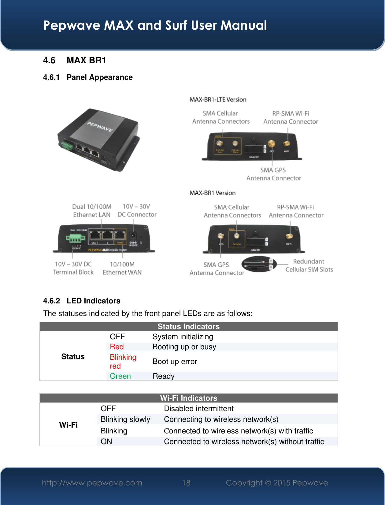  Pepwave MAX and Surf User Manual http://www.pepwave.com 18 Copyright @ 2015 Pepwave   4.6  MAX BR1 4.6.1  Panel Appearance  4.6.2  LED Indicators The statuses indicated by the front panel LEDs are as follows: Status Indicators Status OFF  System initializing Red Booting up or busy Blinking red Boot up error Green Ready   Wi-Fi Indicators Wi-Fi OFF Disabled intermittent Blinking slowly Connecting to wireless network(s) Blinking  Connected to wireless network(s) with traffic ON Connected to wireless network(s) without traffic  