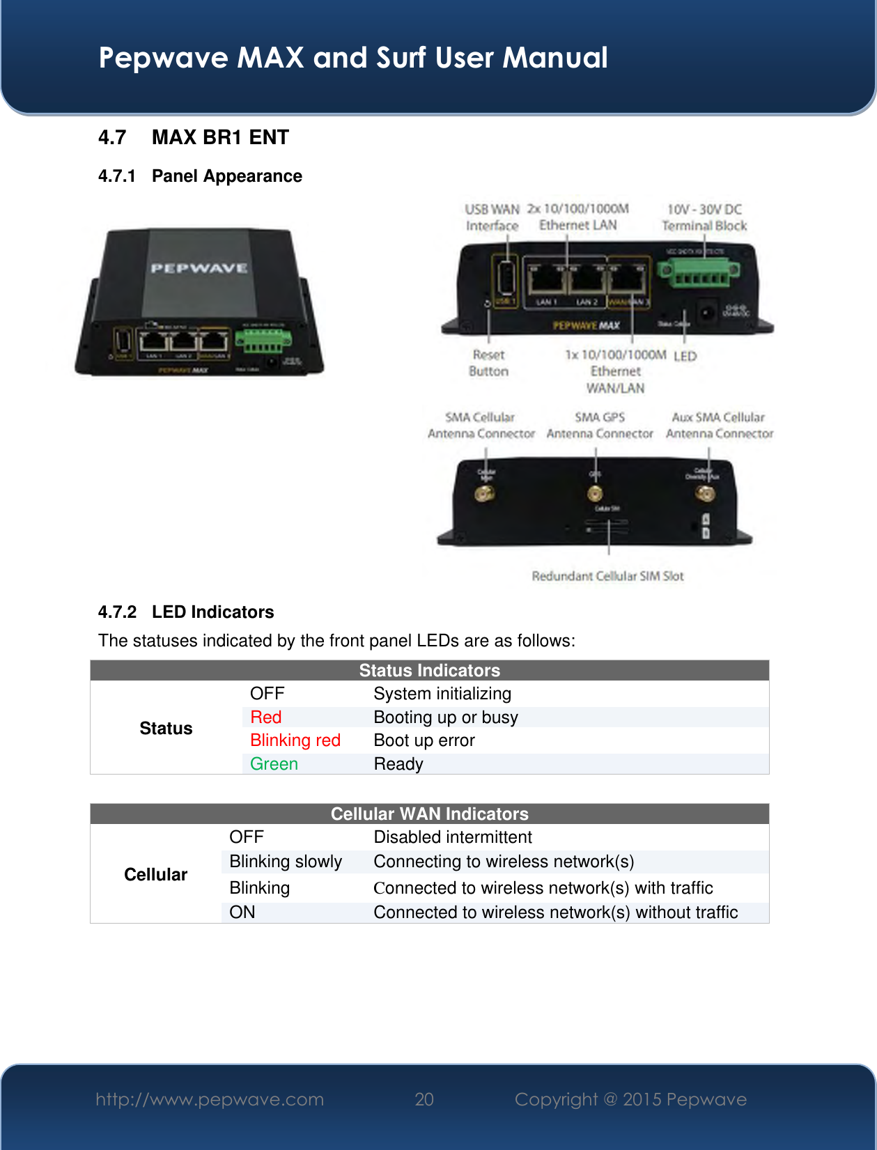  Pepwave MAX and Surf User Manual http://www.pepwave.com 20 Copyright @ 2015 Pepwave   4.7  MAX BR1 ENT 4.7.1  Panel Appearance   4.7.2  LED Indicators The statuses indicated by the front panel LEDs are as follows: Status Indicators Status OFF  System initializing Red Booting up or busy Blinking red Boot up error Green Ready   Cellular WAN Indicators Cellular OFF Disabled intermittent Blinking slowly Connecting to wireless network(s) Blinking  Connected to wireless network(s) with traffic ON Connected to wireless network(s) without traffic     