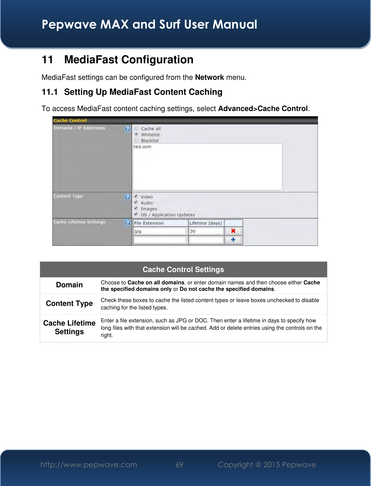  Pepwave MAX and Surf User Manual http://www.pepwave.com 69 Copyright @ 2015 Pepwave   11  MediaFast Configuration MediaFast settings can be configured from the Network menu. 11.1  Setting Up MediaFast Content Caching To access MediaFast content caching settings, select Advanced&gt;Cache Control.   Cache Control Settings Domain Choose to Cache on all domains, or enter domain names and then choose either Cache the specified domains only or Do not cache the specified domains. Content Type Check these boxes to cache the listed content types or leave boxes unchecked to disable caching for the listed types. Cache Lifetime Settings Enter a file extension, such as JPG or DOC. Then enter a lifetime in days to specify how long files with that extension will be cached. Add or delete entries using the controls on the right.         