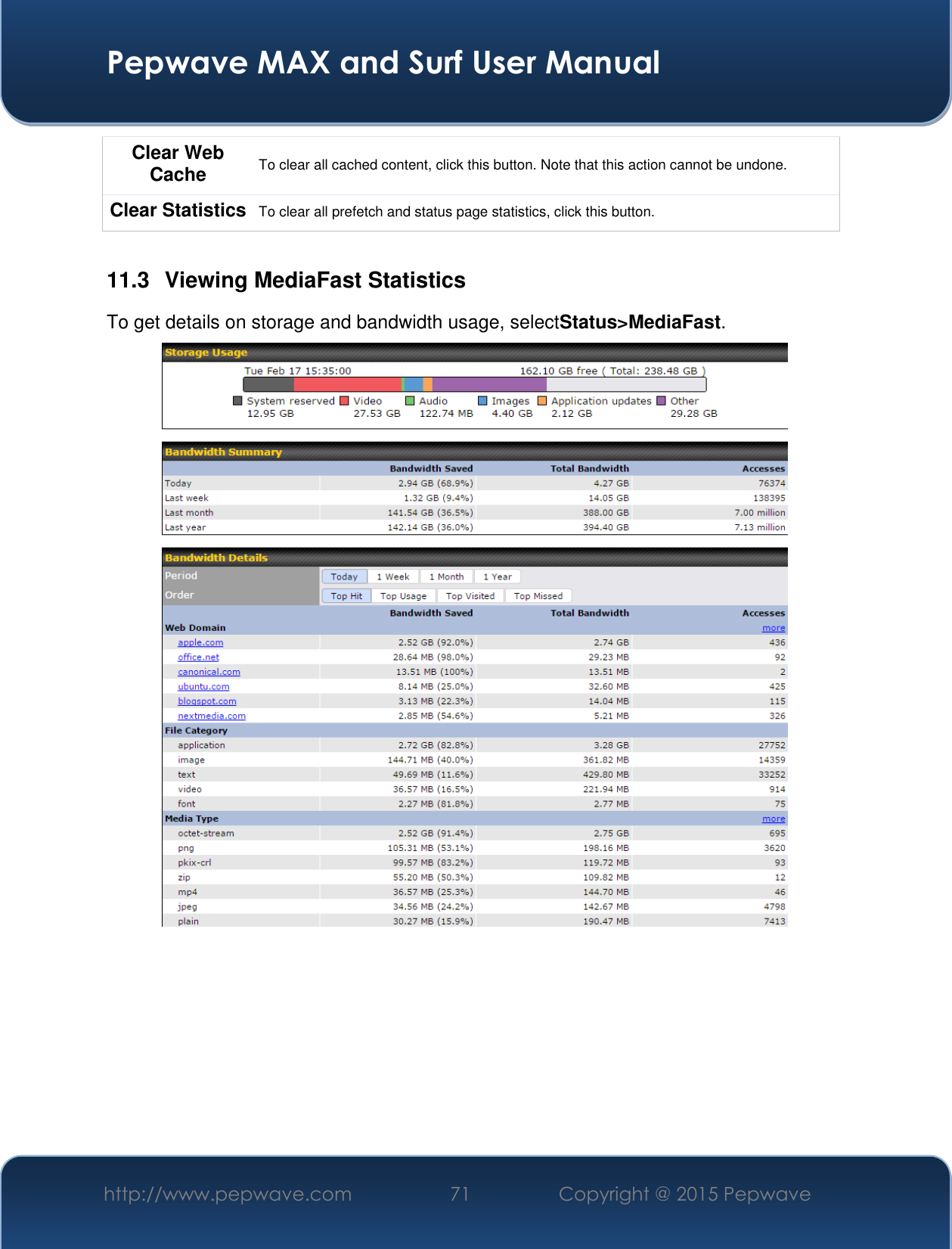  Pepwave MAX and Surf User Manual http://www.pepwave.com 71 Copyright @ 2015 Pepwave   Clear Web Cache To clear all cached content, click this button. Note that this action cannot be undone. Clear Statistics To clear all prefetch and status page statistics, click this button.  11.3  Viewing MediaFast Statistics To get details on storage and bandwidth usage, selectStatus&gt;MediaFast.         