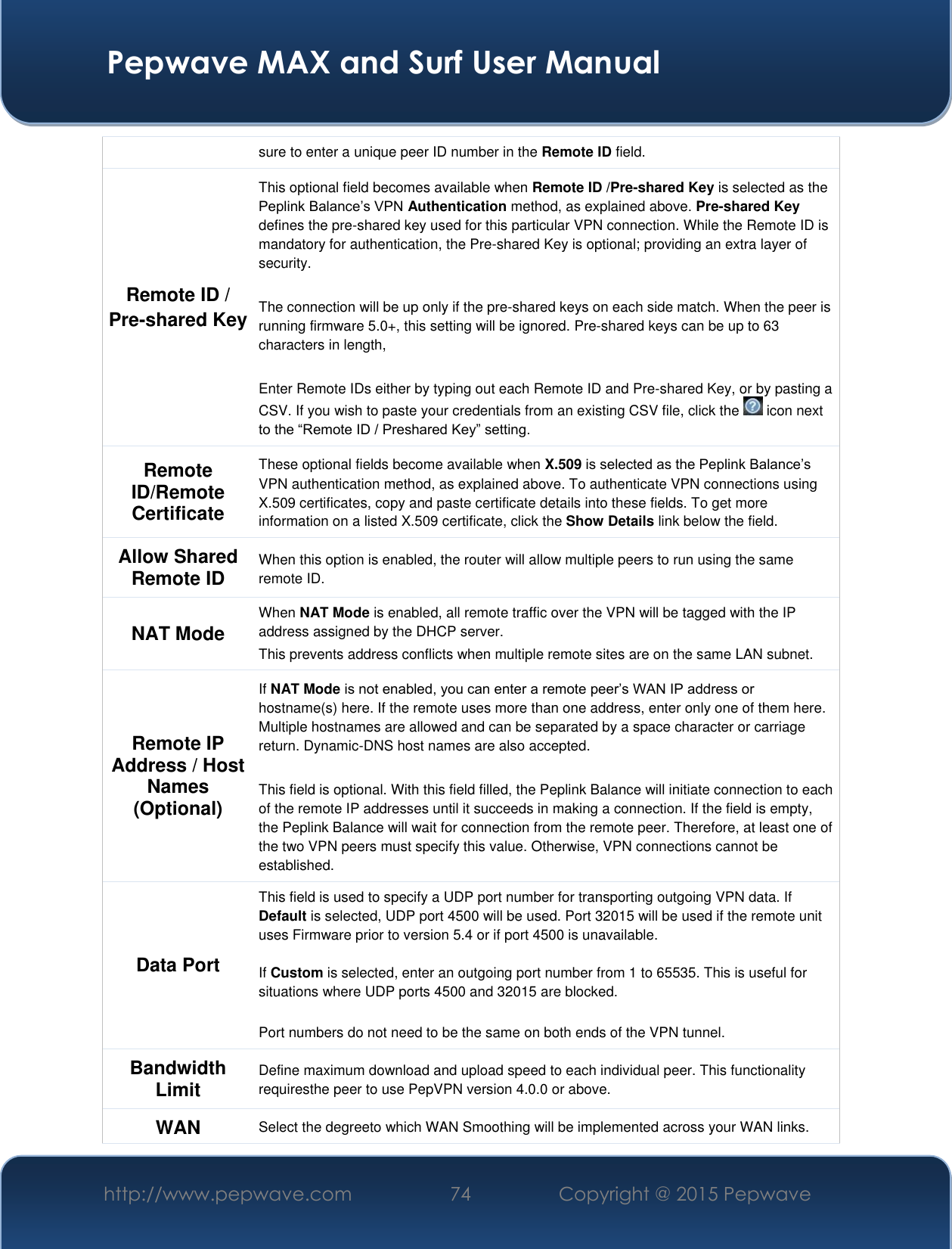  Pepwave MAX and Surf User Manual http://www.pepwave.com 74 Copyright @ 2015 Pepwave   sure to enter a unique peer ID number in the Remote ID field. Remote ID / Pre-shared Key This optional field becomes available when Remote ID /Pre-shared Key is selected as the Peplink Balance’s VPN Authentication method, as explained above. Pre-shared Key defines the pre-shared key used for this particular VPN connection. While the Remote ID is mandatory for authentication, the Pre-shared Key is optional; providing an extra layer of security.   The connection will be up only if the pre-shared keys on each side match. When the peer is running firmware 5.0+, this setting will be ignored. Pre-shared keys can be up to 63 characters in length,  Enter Remote IDs either by typing out each Remote ID and Pre-shared Key, or by pasting a CSV. If you wish to paste your credentials from an existing CSV file, click the   icon next to the “Remote ID / Preshared Key” setting. Remote ID/Remote Certificate These optional fields become available when X.509 is selected as the Peplink Balance’s VPN authentication method, as explained above. To authenticate VPN connections using X.509 certificates, copy and paste certificate details into these fields. To get more information on a listed X.509 certificate, click the Show Details link below the field. Allow Shared Remote ID When this option is enabled, the router will allow multiple peers to run using the same remote ID. NAT Mode When NAT Mode is enabled, all remote traffic over the VPN will be tagged with the IP address assigned by the DHCP server. This prevents address conflicts when multiple remote sites are on the same LAN subnet. Remote IP Address / Host Names (Optional) If NAT Mode is not enabled, you can enter a remote peer’s WAN IP address or hostname(s) here. If the remote uses more than one address, enter only one of them here. Multiple hostnames are allowed and can be separated by a space character or carriage return. Dynamic-DNS host names are also accepted.  This field is optional. With this field filled, the Peplink Balance will initiate connection to each of the remote IP addresses until it succeeds in making a connection. If the field is empty, the Peplink Balance will wait for connection from the remote peer. Therefore, at least one of the two VPN peers must specify this value. Otherwise, VPN connections cannot be established. Data Port This field is used to specify a UDP port number for transporting outgoing VPN data. If Default is selected, UDP port 4500 will be used. Port 32015 will be used if the remote unit uses Firmware prior to version 5.4 or if port 4500 is unavailable.   If Custom is selected, enter an outgoing port number from 1 to 65535. This is useful for situations where UDP ports 4500 and 32015 are blocked.  Port numbers do not need to be the same on both ends of the VPN tunnel. Bandwidth Limit Define maximum download and upload speed to each individual peer. This functionality requiresthe peer to use PepVPN version 4.0.0 or above. WAN Select the degreeto which WAN Smoothing will be implemented across your WAN links. 