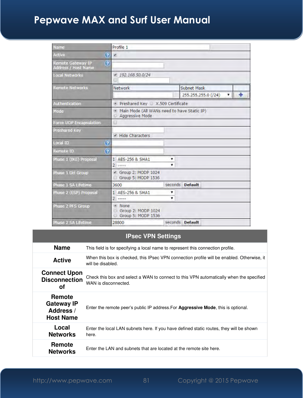  Pepwave MAX and Surf User Manual http://www.pepwave.com 81 Copyright @ 2015 Pepwave    IPsec VPN Settings Name This field is for specifying a local name to represent this connection profile.  Active When this box is checked, this IPsec VPN connection profile will be enabled. Otherwise, it will be disabled. Connect Upon Disconnection of Check this box and select a WAN to connect to this VPN automatically when the specified WAN is disconnected. Remote Gateway IP Address / Host Name Enter the remote peer’s public IP address.For Aggressive Mode, this is optional. Local Networks Enter the local LAN subnets here. If you have defined static routes, they will be shown here. Remote Networks  Enter the LAN and subnets that are located at the remote site here. 