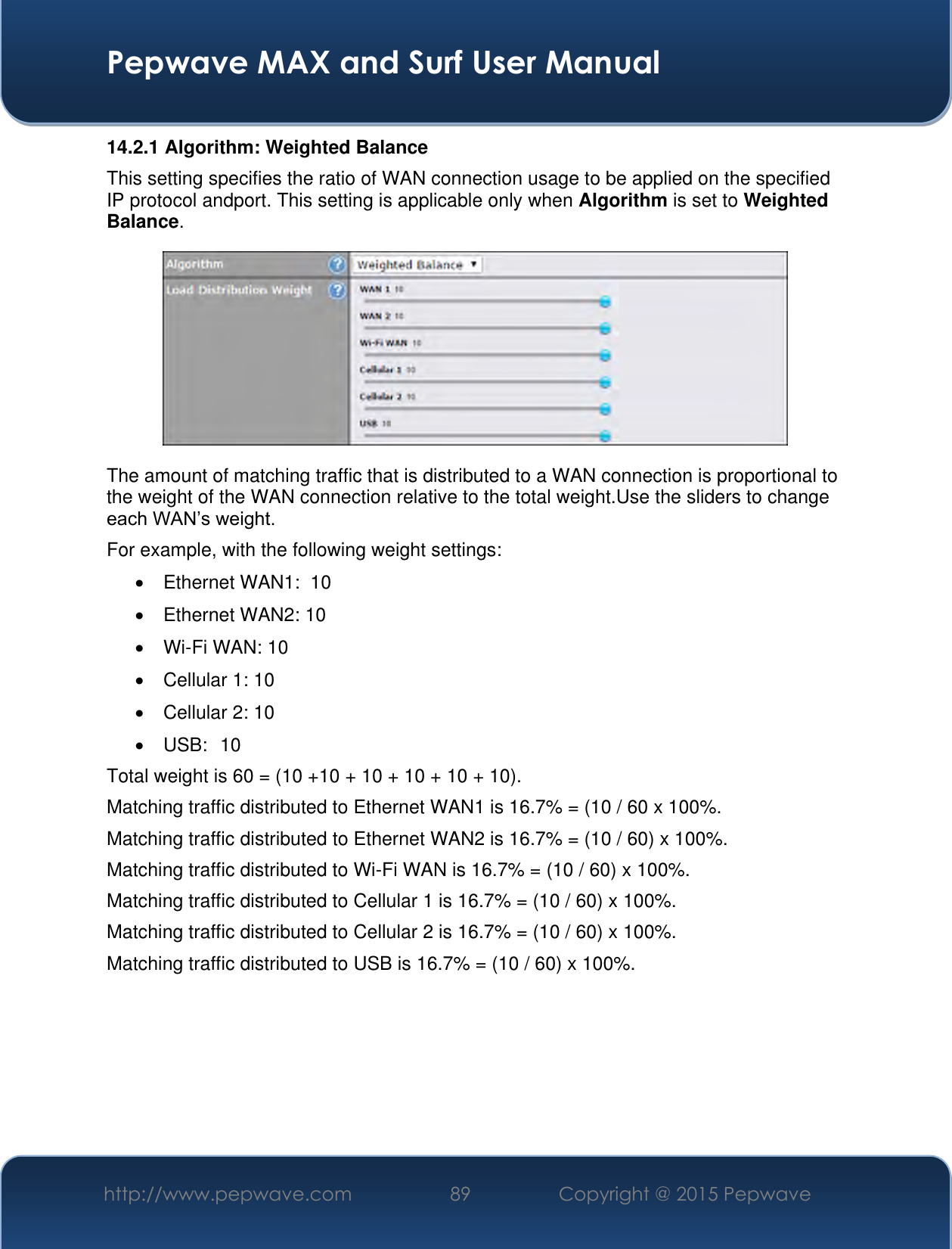  Pepwave MAX and Surf User Manual http://www.pepwave.com 89 Copyright @ 2015 Pepwave   14.2.1 Algorithm: Weighted Balance This setting specifies the ratio of WAN connection usage to be applied on the specified IP protocol andport. This setting is applicable only when Algorithm is set to Weighted Balance.  The amount of matching traffic that is distributed to a WAN connection is proportional to the weight of the WAN connection relative to the total weight.Use the sliders to change each WAN’s weight. For example, with the following weight settings:   Ethernet WAN1:  10   Ethernet WAN2: 10  Wi-Fi WAN: 10   Cellular 1: 10   Cellular 2: 10   USB:  10 Total weight is 60 = (10 +10 + 10 + 10 + 10 + 10). Matching traffic distributed to Ethernet WAN1 is 16.7% = (10 / 60 x 100%. Matching traffic distributed to Ethernet WAN2 is 16.7% = (10 / 60) x 100%. Matching traffic distributed to Wi-Fi WAN is 16.7% = (10 / 60) x 100%. Matching traffic distributed to Cellular 1 is 16.7% = (10 / 60) x 100%. Matching traffic distributed to Cellular 2 is 16.7% = (10 / 60) x 100%. Matching traffic distributed to USB is 16.7% = (10 / 60) x 100%.       