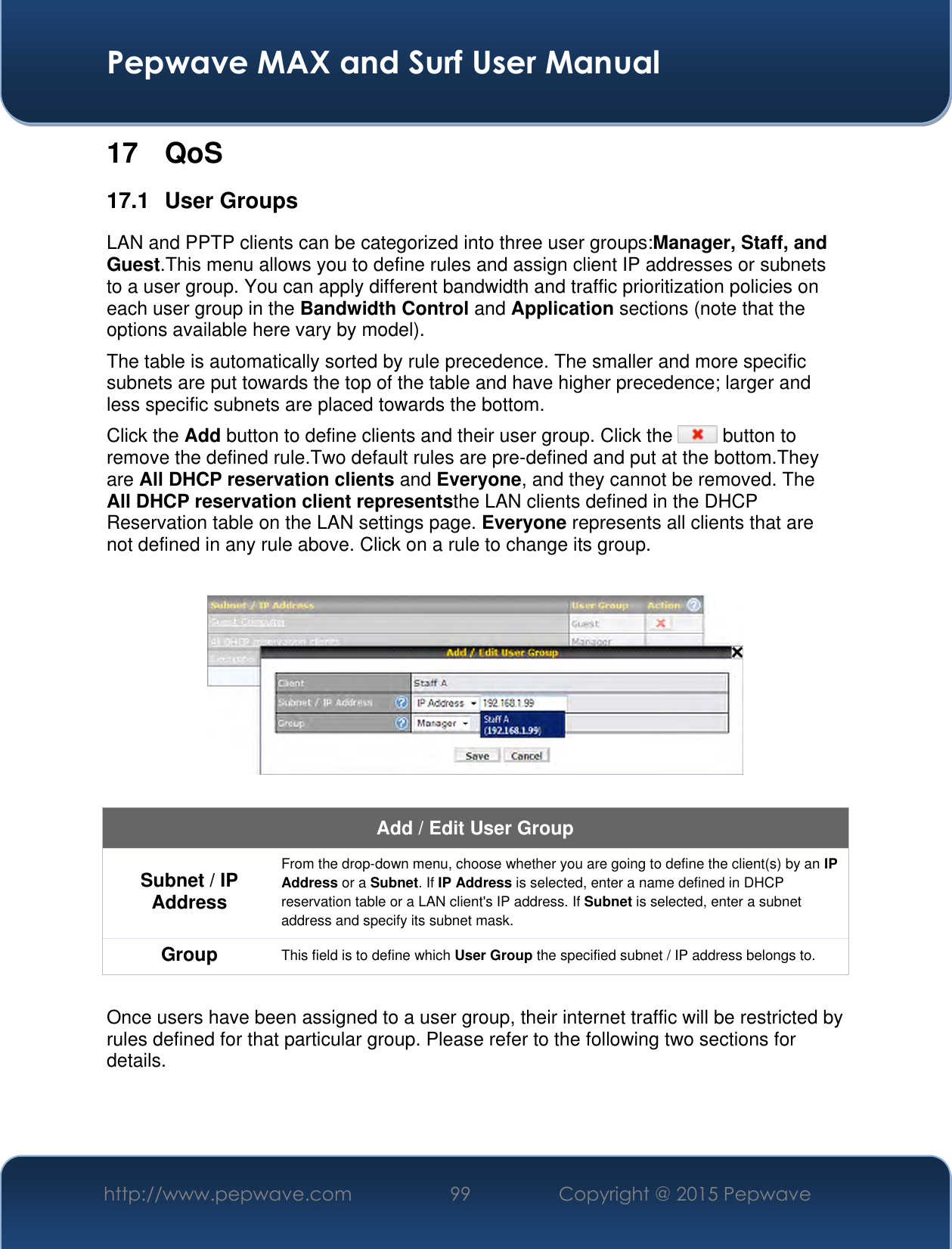  Pepwave MAX and Surf User Manual http://www.pepwave.com 99 Copyright @ 2015 Pepwave   17 QoS 17.1  User Groups LAN and PPTP clients can be categorized into three user groups:Manager, Staff, and Guest.This menu allows you to define rules and assign client IP addresses or subnets to a user group. You can apply different bandwidth and traffic prioritization policies on each user group in the Bandwidth Control and Application sections (note that the options available here vary by model). The table is automatically sorted by rule precedence. The smaller and more specific subnets are put towards the top of the table and have higher precedence; larger and less specific subnets are placed towards the bottom. Click the Add button to define clients and their user group. Click the   button to remove the defined rule.Two default rules are pre-defined and put at the bottom.They are All DHCP reservation clients and Everyone, and they cannot be removed. The All DHCP reservation client representsthe LAN clients defined in the DHCP Reservation table on the LAN settings page. Everyone represents all clients that are not defined in any rule above. Click on a rule to change its group.    Add / Edit User Group Subnet / IP Address From the drop-down menu, choose whether you are going to define the client(s) by an IP Address or a Subnet. If IP Address is selected, enter a name defined in DHCP reservation table or a LAN client&apos;s IP address. If Subnet is selected, enter a subnet address and specify its subnet mask. Group This field is to define which User Group the specified subnet / IP address belongs to.  Once users have been assigned to a user group, their internet traffic will be restricted by rules defined for that particular group. Please refer to the following two sections for details.   