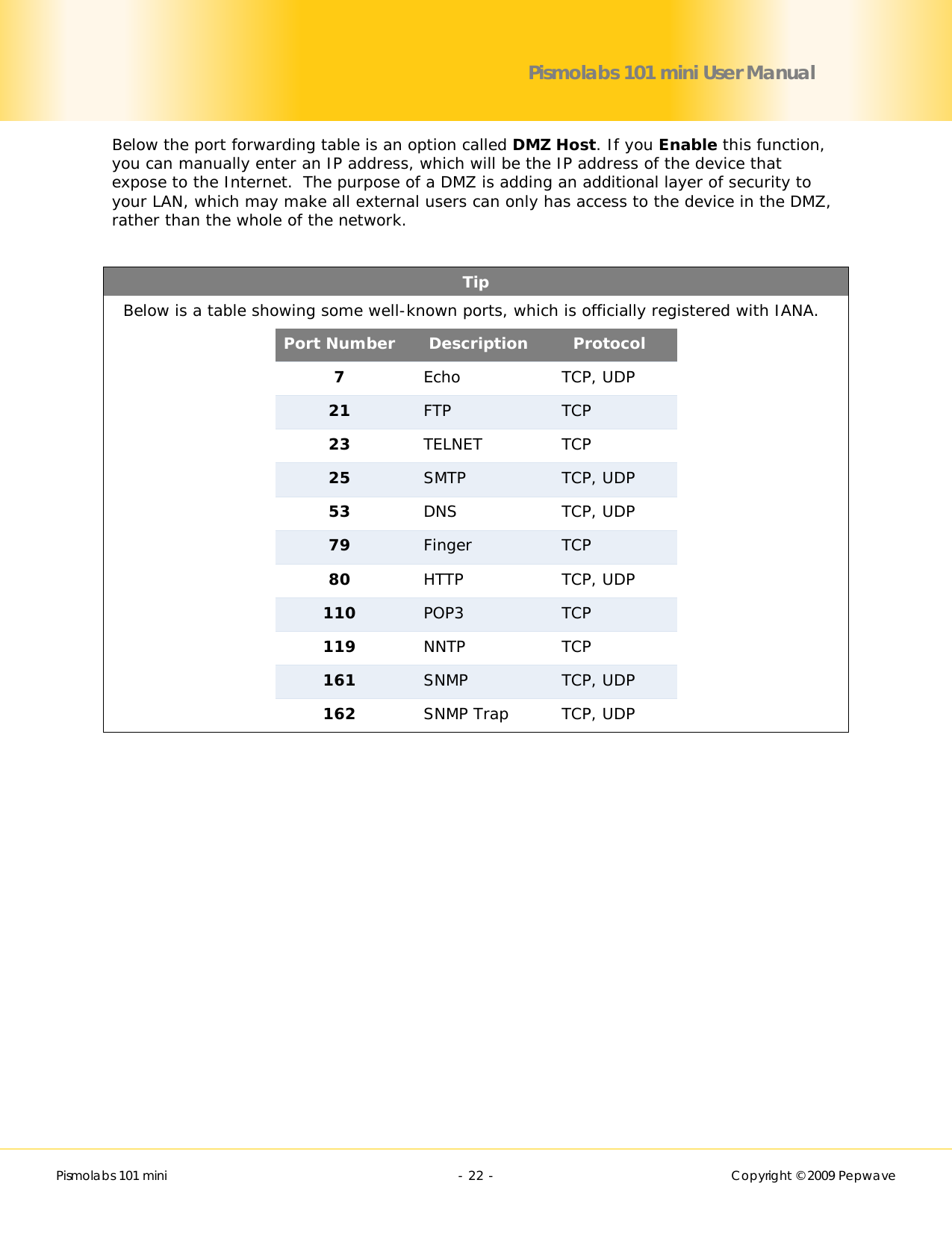        Pismolabs 101 mini  - 22 -   Copyright © 2009 Pepwave Pismolabs 101 mini User Manual Below the port forwarding table is an option called DMZ Host. If you Enable this function, you can manually enter an IP address, which will be the IP address of the device that expose to the Internet.  The purpose of a DMZ is adding an additional layer of security to your LAN, which may make all external users can only has access to the device in the DMZ, rather than the whole of the network.   Tip Below is a table showing some well-known ports, which is officially registered with IANA. Port Number Description Protocol 7  Echo TCP, UDP 21  FTP TCP 23  TELNET TCP 25  SMTP TCP, UDP 53  DNS TCP, UDP 79  Finger TCP 80  HTTP TCP, UDP 110  POP3 TCP 119  NNTP TCP 161  SNMP TCP, UDP 162  SNMP Trap TCP, UDP   