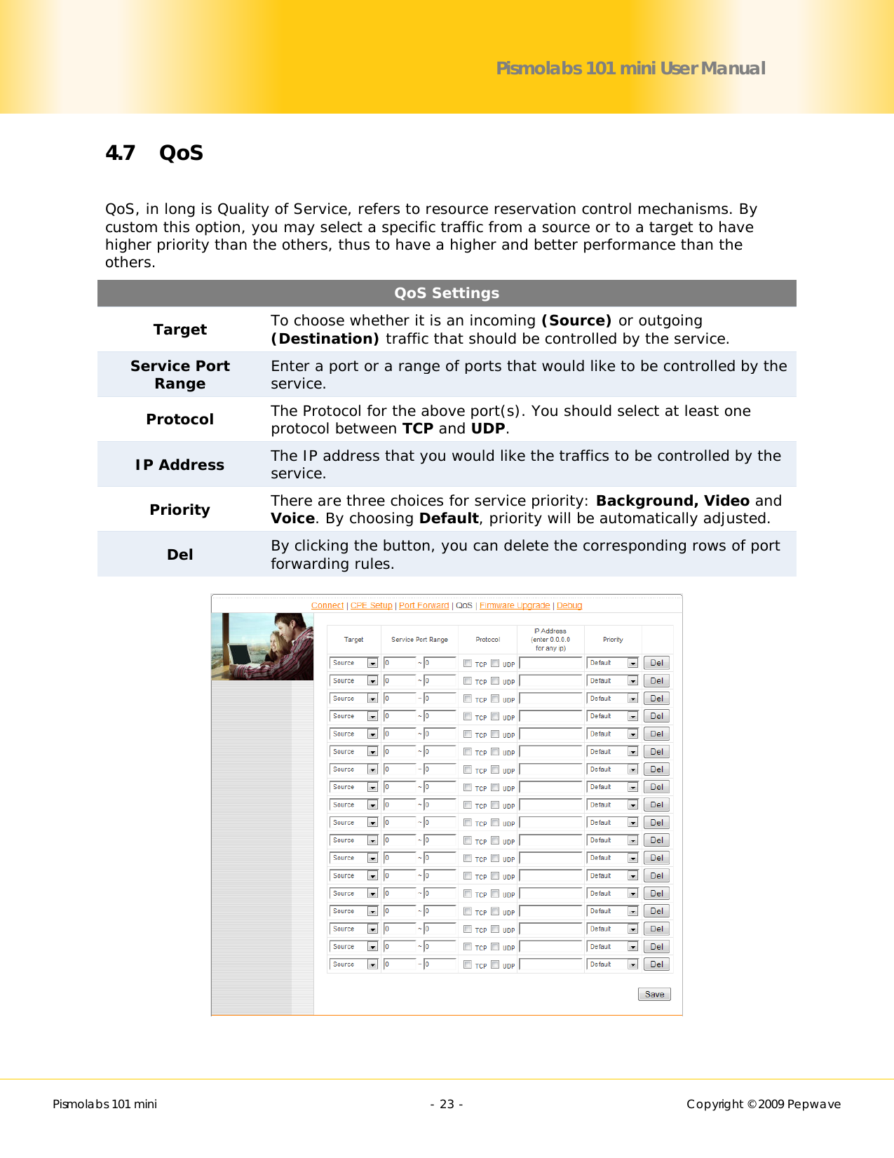        Pismolabs 101 mini  - 23 -   Copyright © 2009 Pepwave Pismolabs 101 mini User Manual 4.7 QoS  QoS, in long is Quality of Service, refers to resource reservation control mechanisms. By custom this option, you may select a specific traffic from a source or to a target to have higher priority than the others, thus to have a higher and better performance than the others. QoS Settings Target To choose whether it is an incoming (Source) or outgoing (Destination) traffic that should be controlled by the service. Service Port Range Enter a port or a range of ports that would like to be controlled by the service. Protocol The Protocol for the above port(s). You should select at least one protocol between TCP and UDP. IP Address The IP address that you would like the traffics to be controlled by the service. Priority There are three choices for service priority: Background, Video and Voice. By choosing Default, priority will be automatically adjusted. Del By clicking the button, you can delete the corresponding rows of port forwarding rules.   